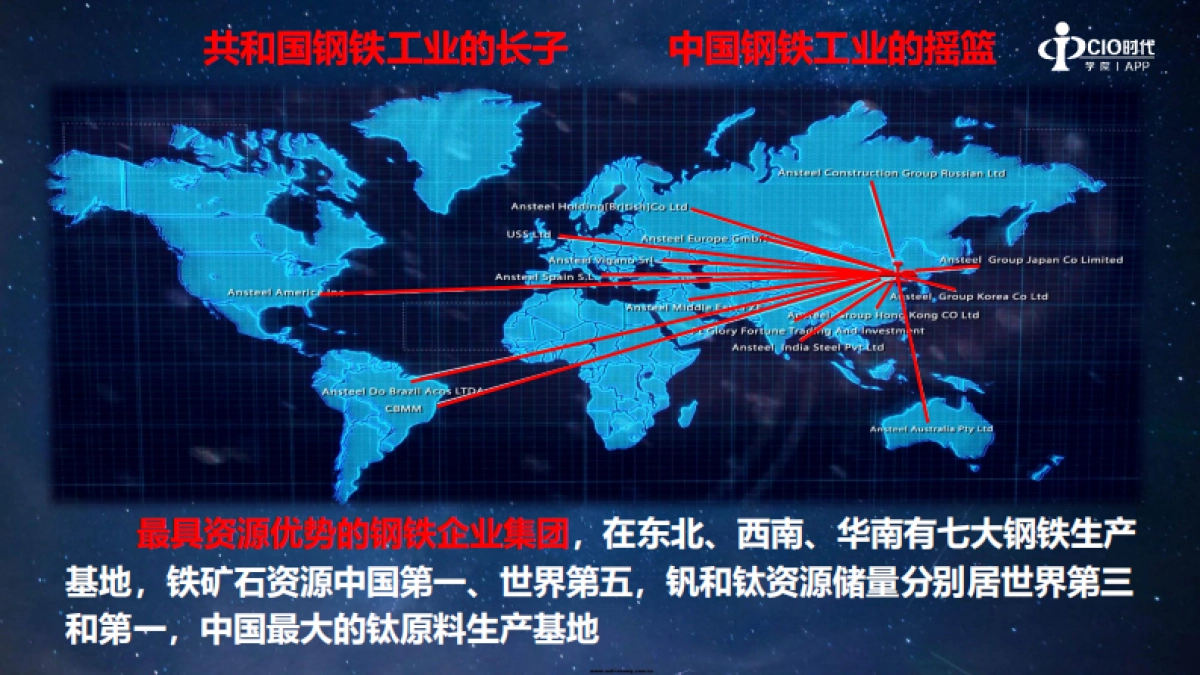 智慧鞍钢的实践与思考-刘炳宇_第2页