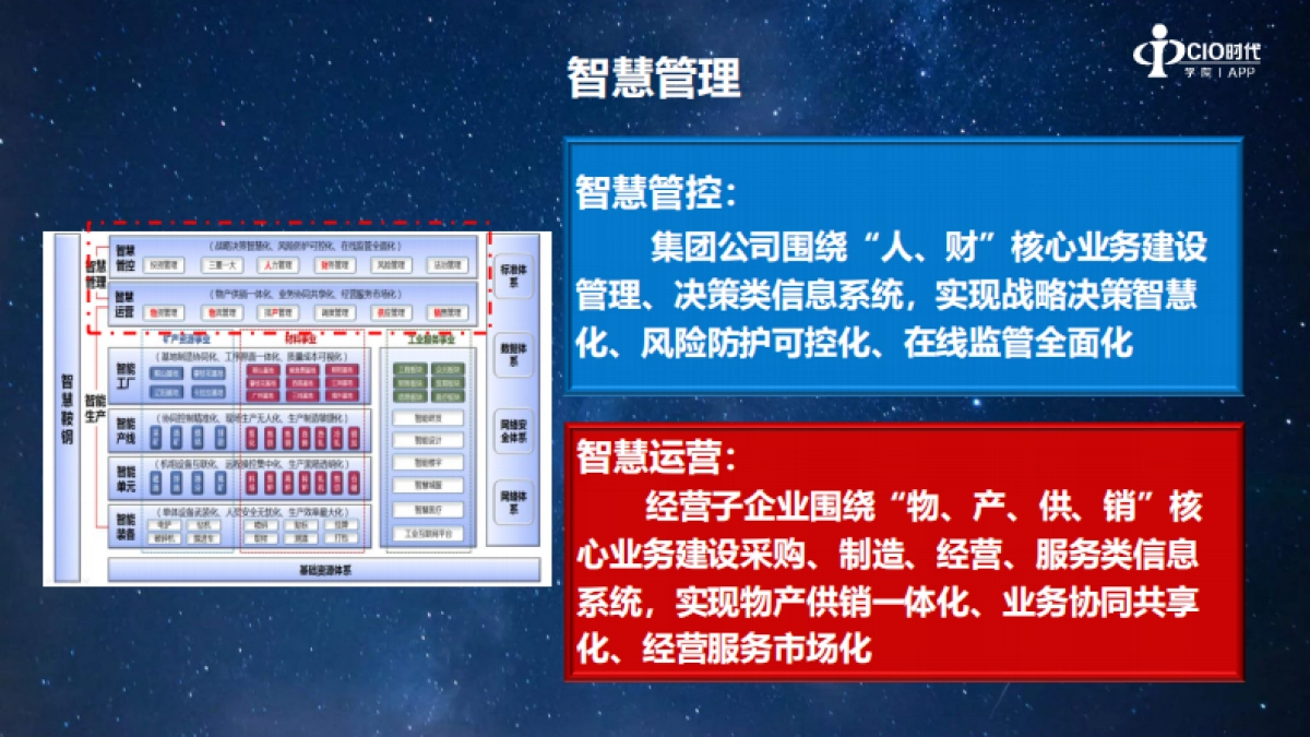智慧鞍钢的实践与思考-刘炳宇_第7页