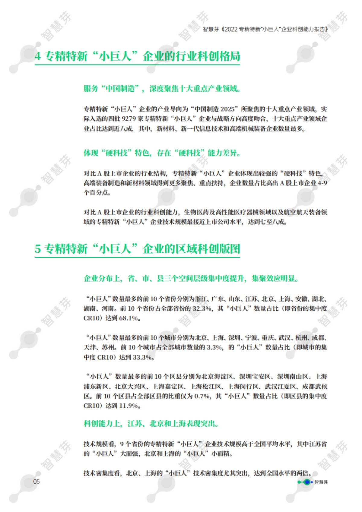 智慧芽-2022专精特新“小巨人”企业科创能力报告-_第6页