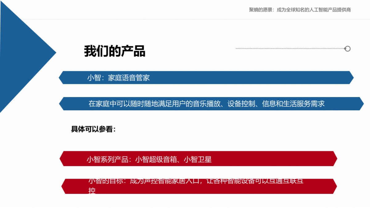 智能家居_第2页