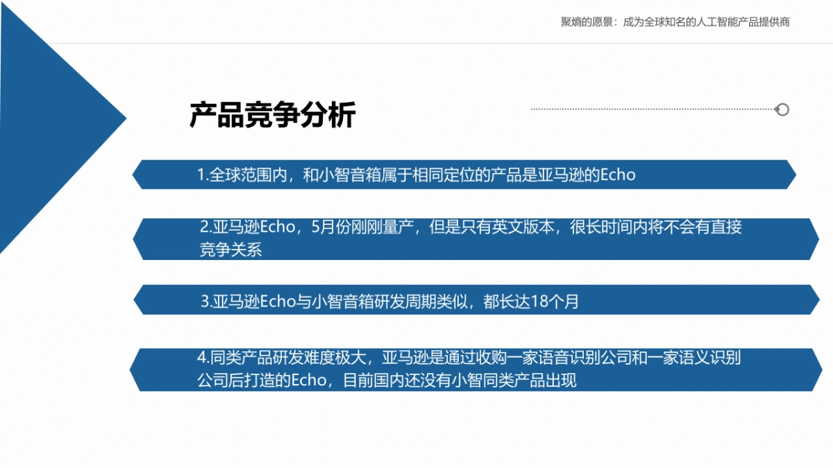 智能家居_第7页