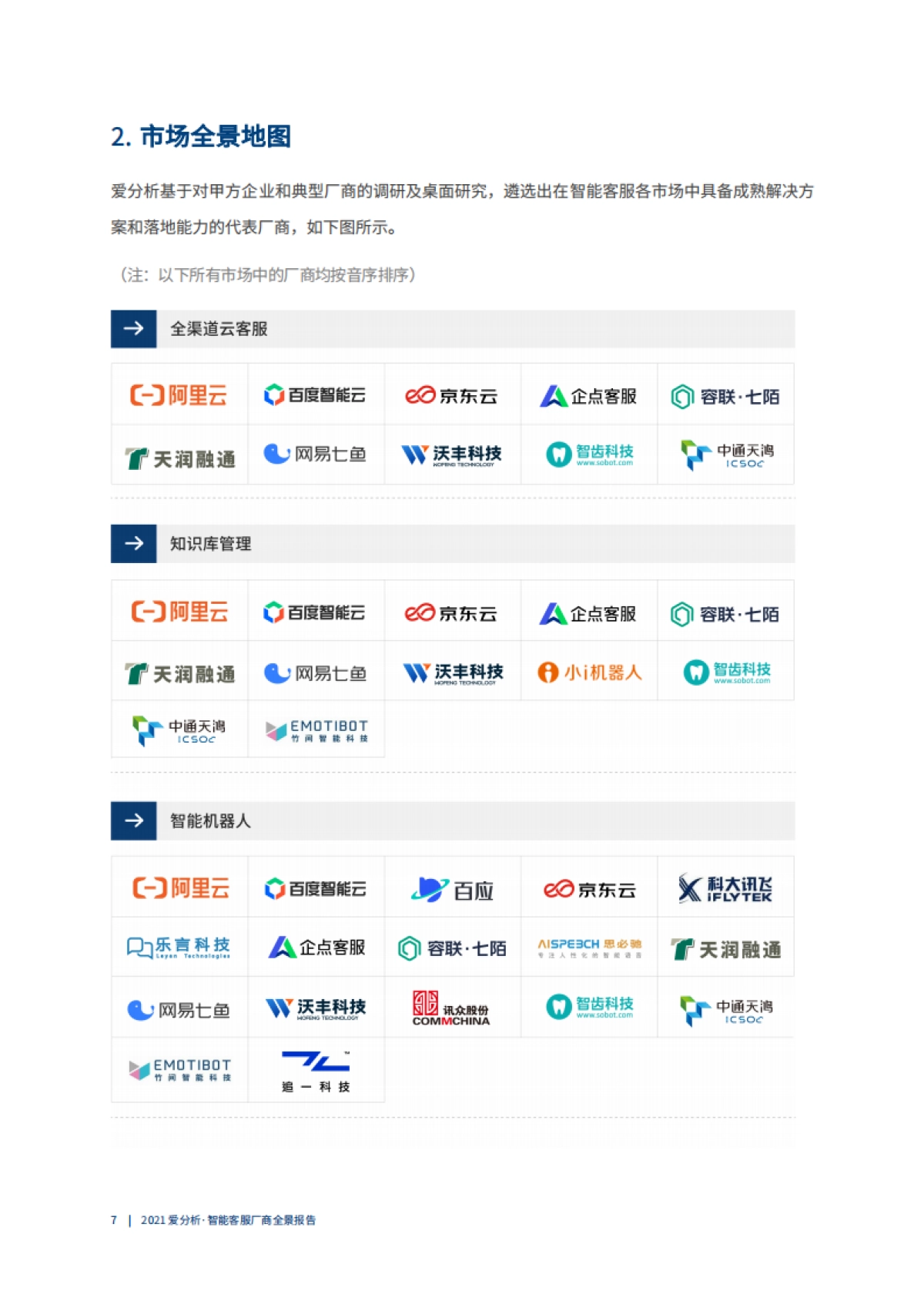 智能客服厂商全景报告-爱分析-45页_第8页