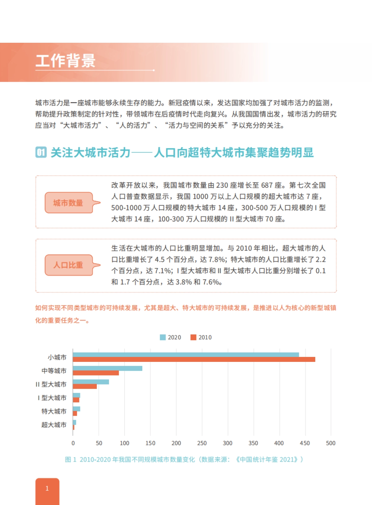 中规院：2022中国城市繁荣活力评估报告_第4页