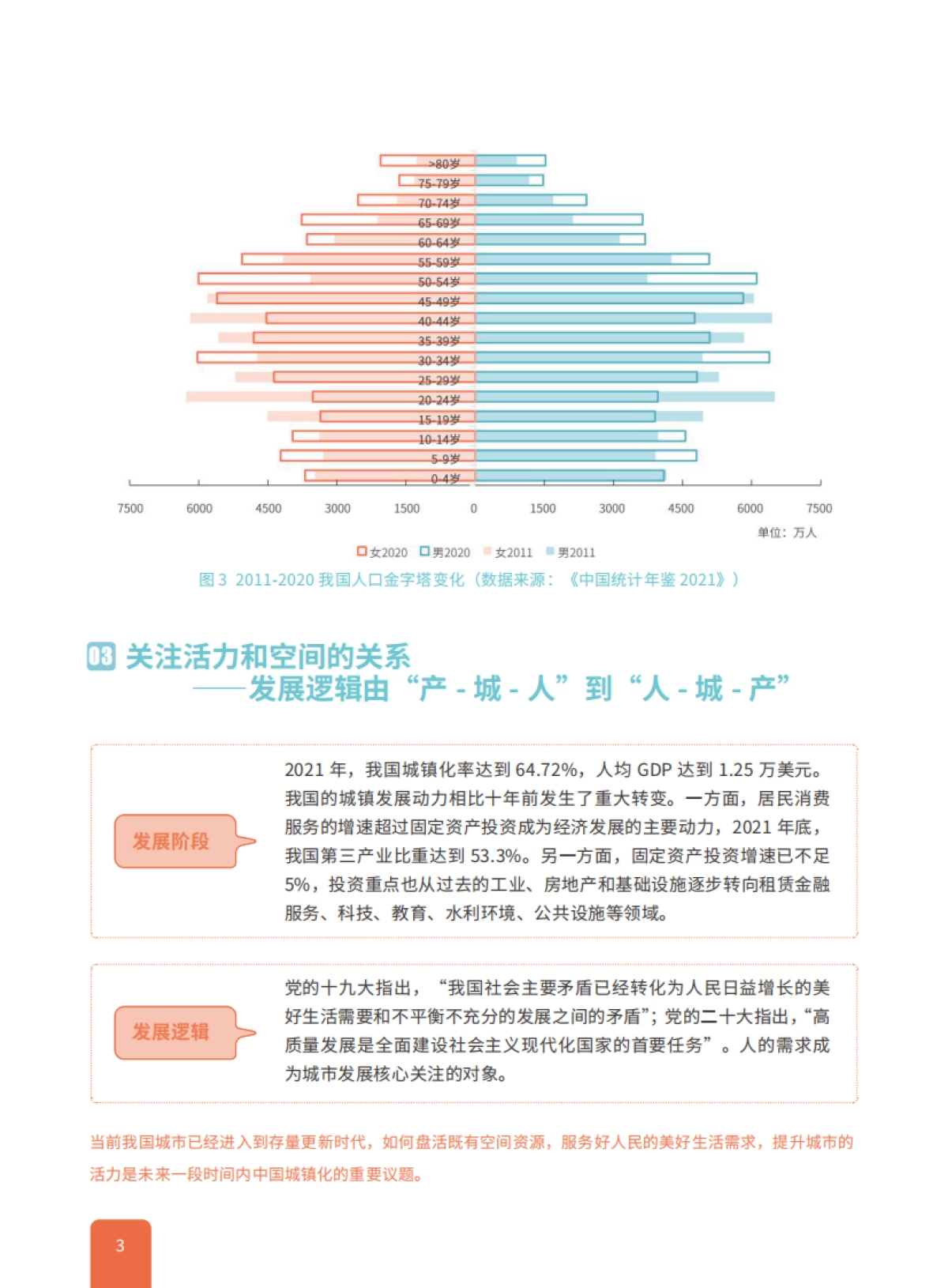 中规院：2022中国城市繁荣活力评估报告_第6页