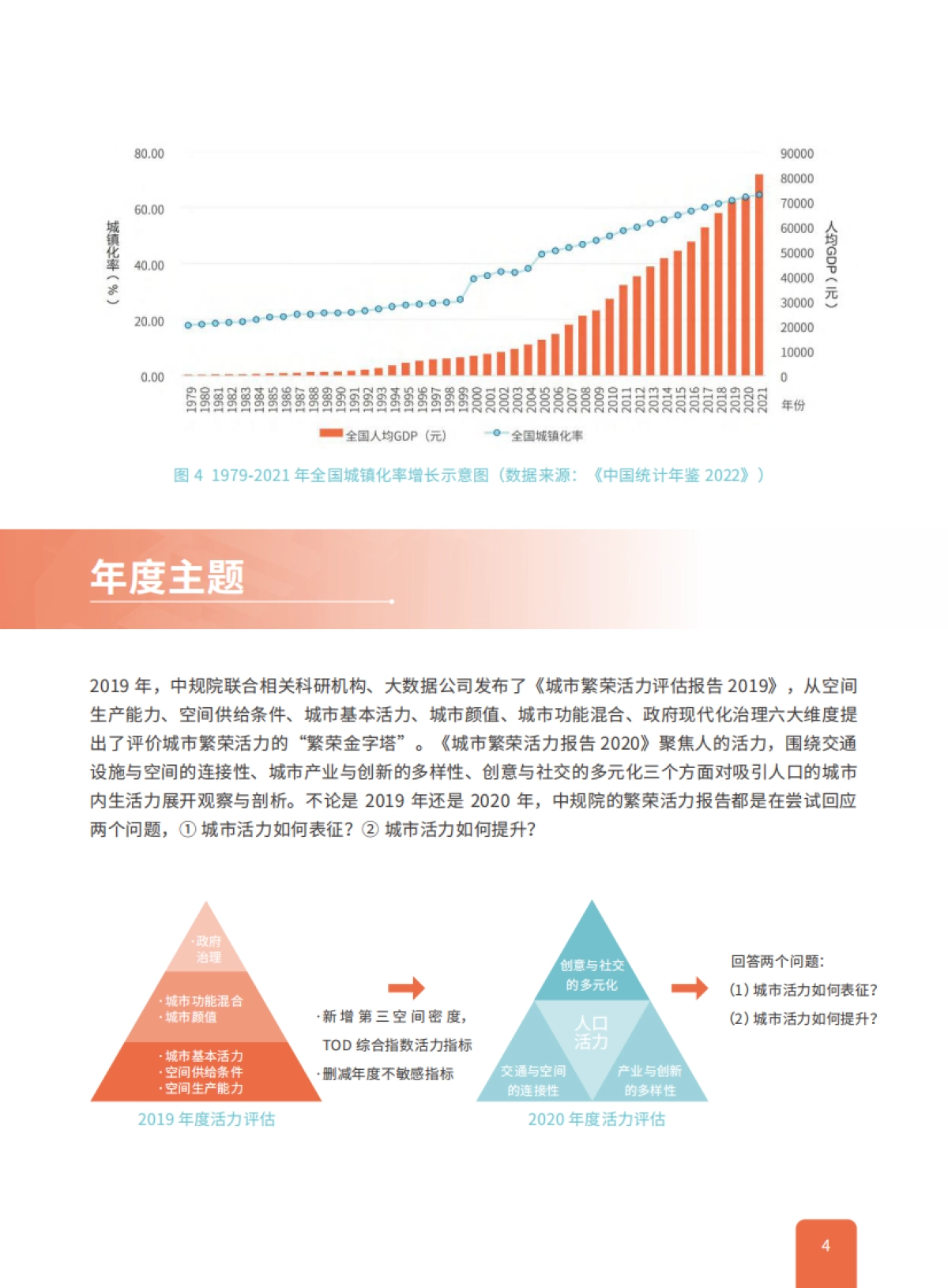 中规院：2022中国城市繁荣活力评估报告_第7页