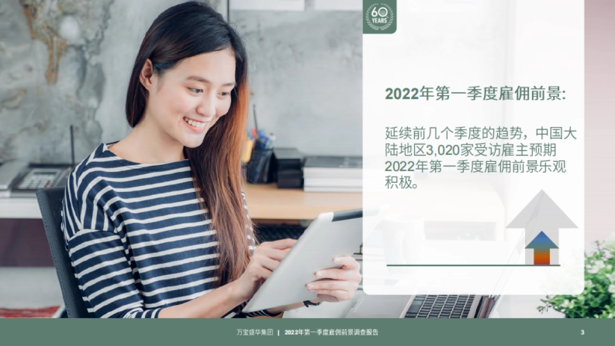 中国2022Q1雇佣前景调查报告-万宝盛华-36页_第3页