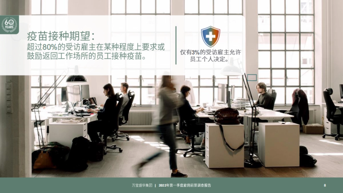 中国2022Q1雇佣前景调查报告-万宝盛华-36页_第8页