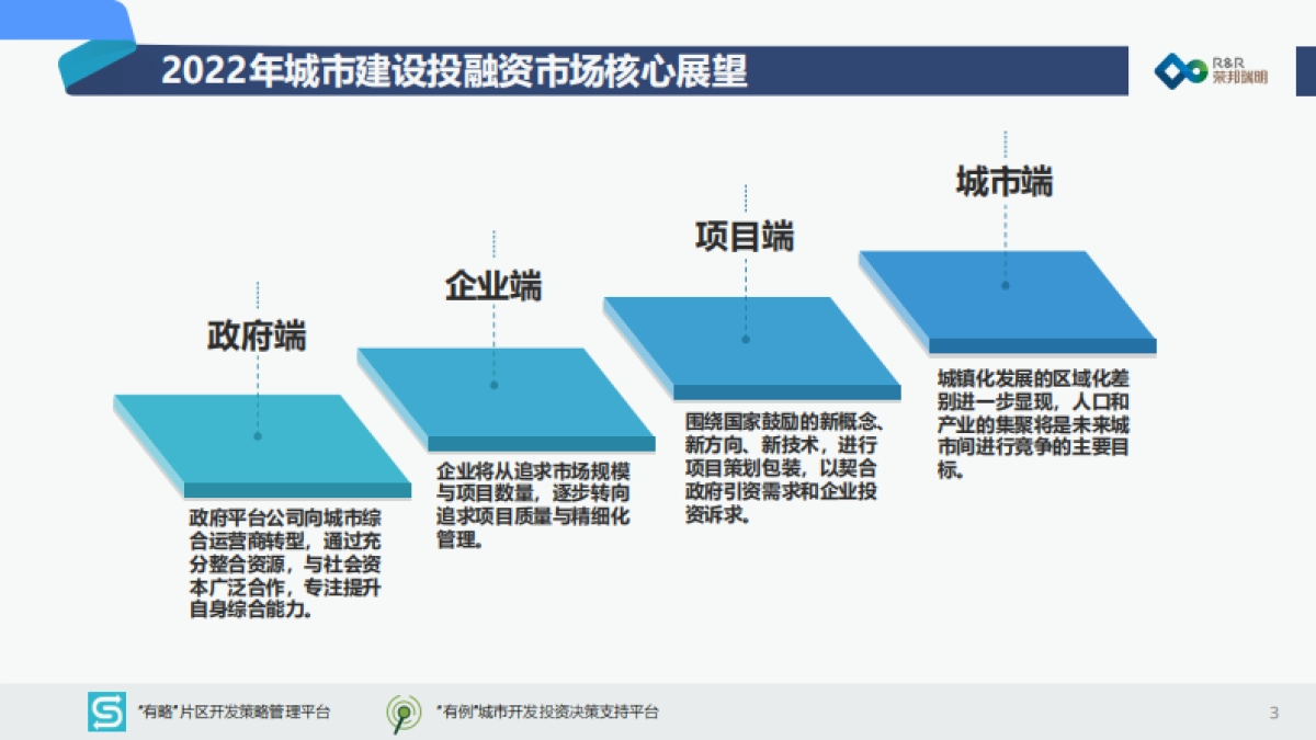 中国城市建设投融资市场洞察2022-荣邦瑞明-90页_第4页