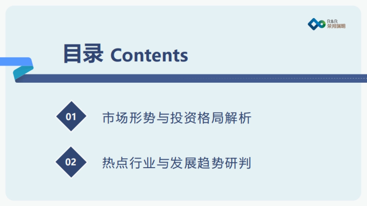 中国城市建设投融资市场洞察2022-荣邦瑞明-90页_第5页