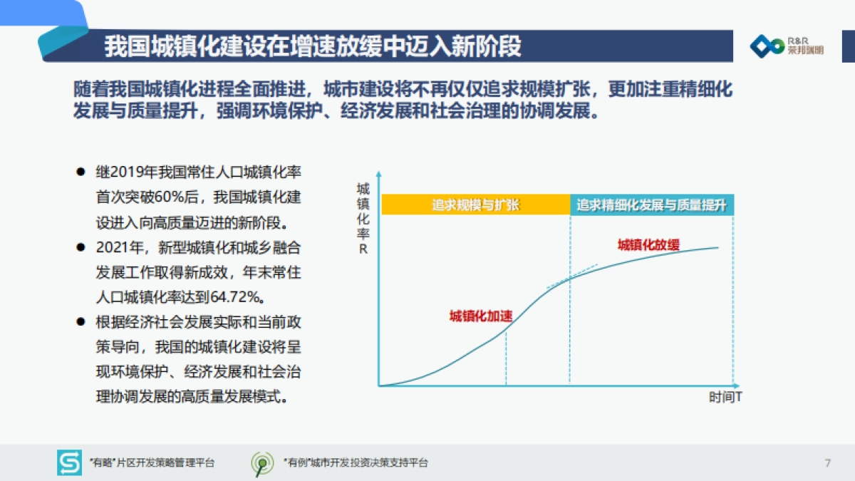 中国城市建设投融资市场洞察2022-荣邦瑞明-90页_第8页