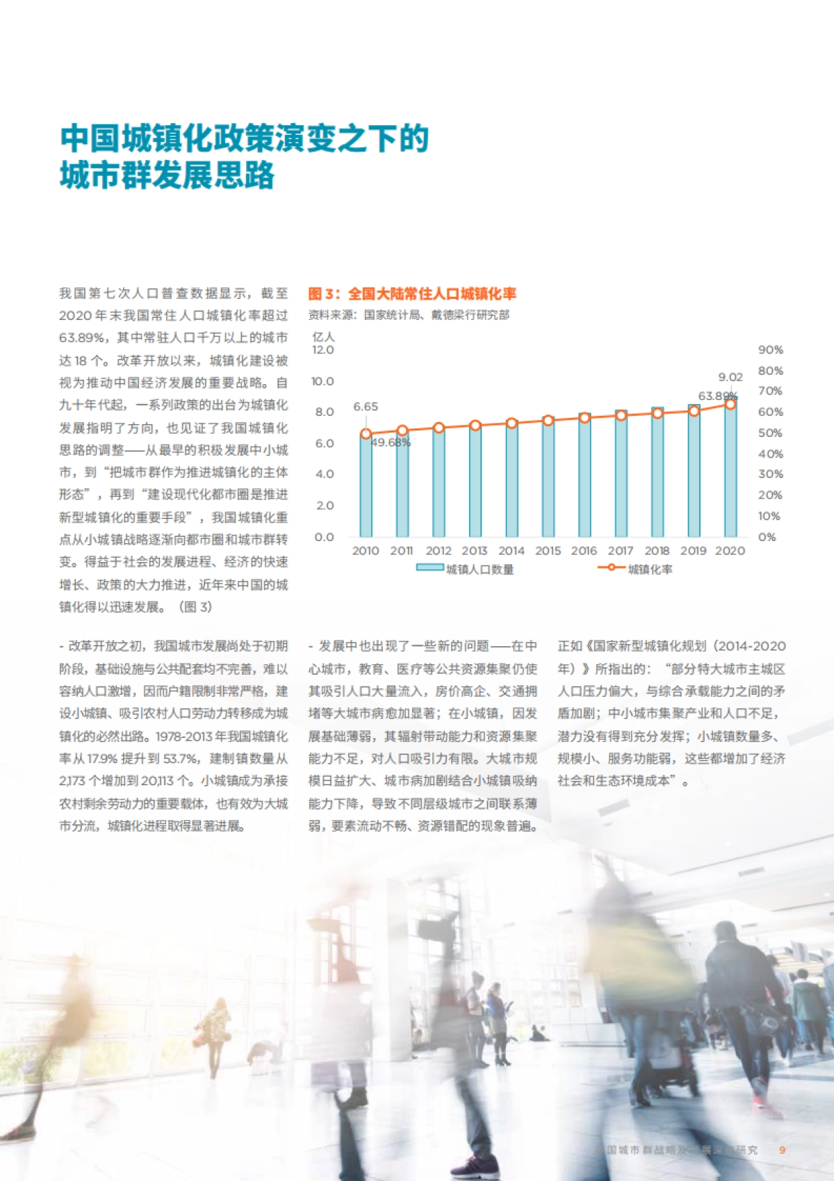 中国城市群战略及发展深度研究-戴德梁行-74页_第9页