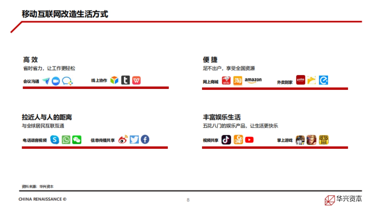 中国创新经济报告2021_第8页