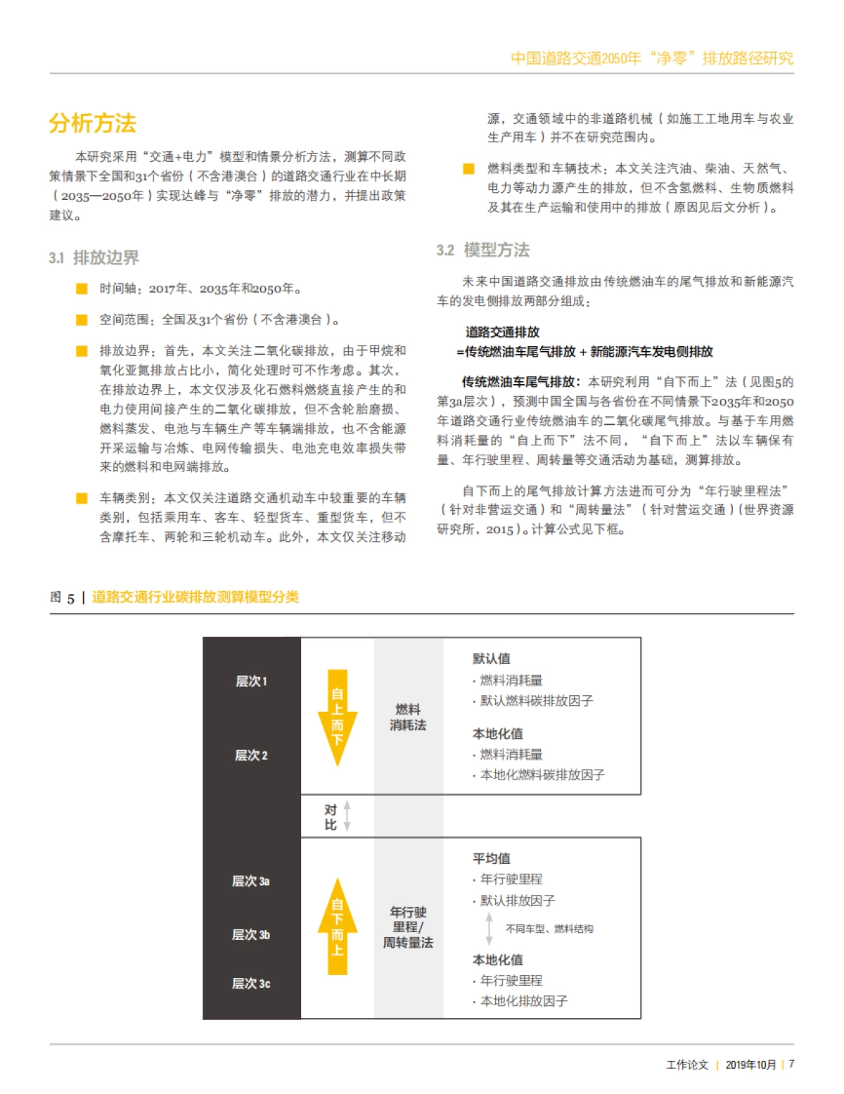 中国道路交通2050年“净零”排放路径研究-世界资源研究所-52页_第7页