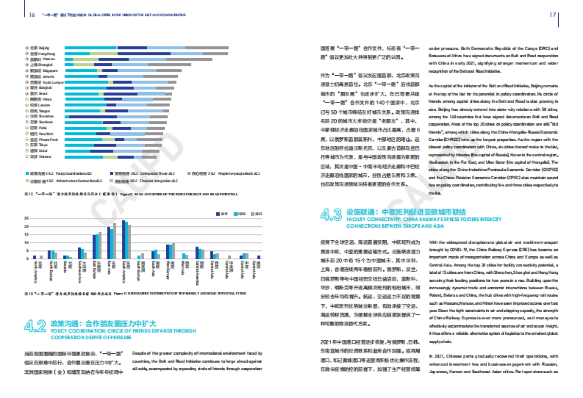 “一带一路”倡议下的全球城市报告（2021）_第10页