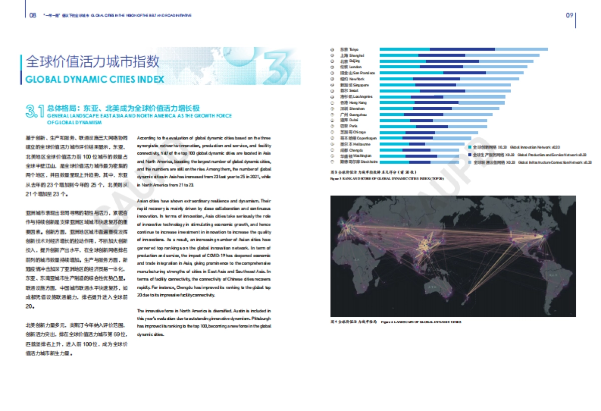 “一带一路”倡议下的全球城市报告（2021）_第6页
