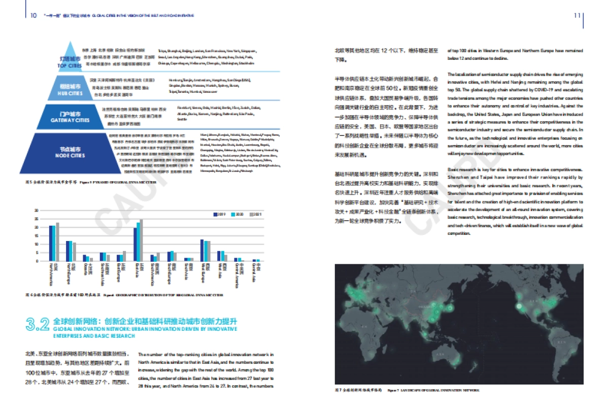 “一带一路”倡议下的全球城市报告（2021）_第7页