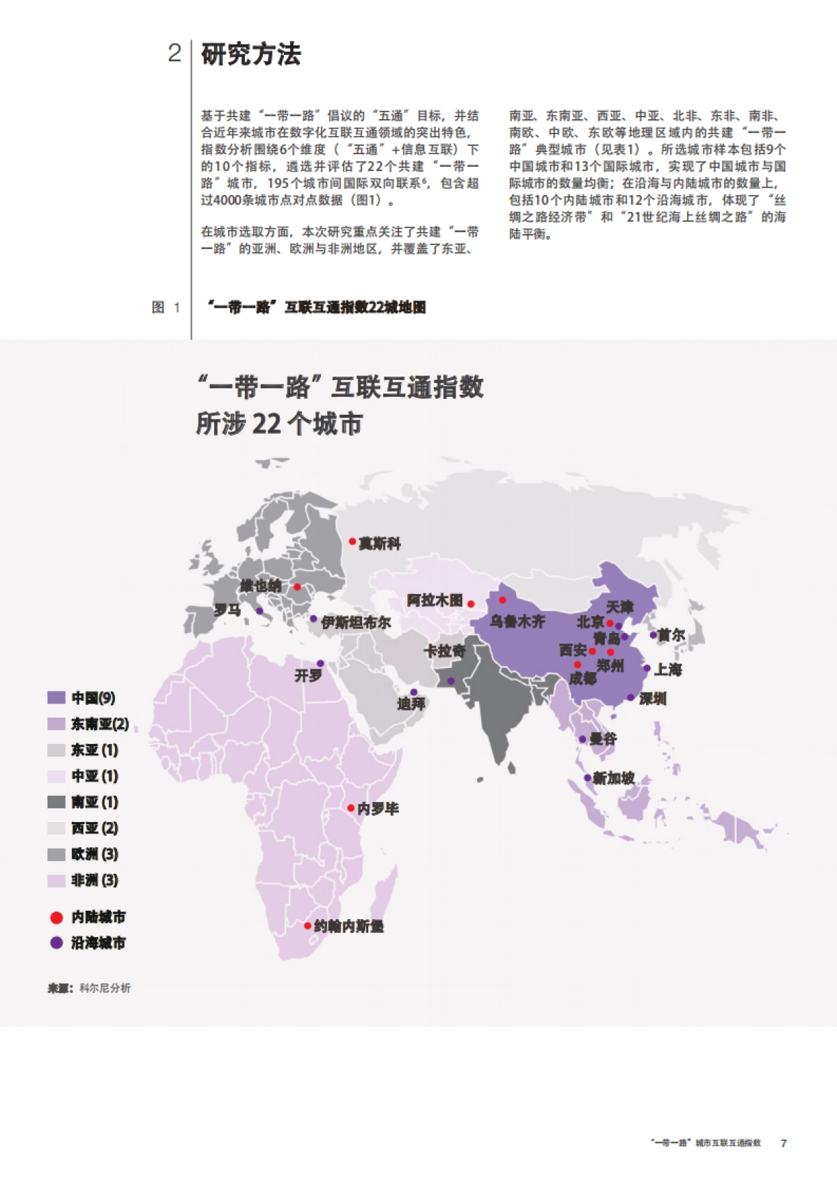“一带一路”城市互联互通指数洞察力报告-世界经济论坛-28页_第7页