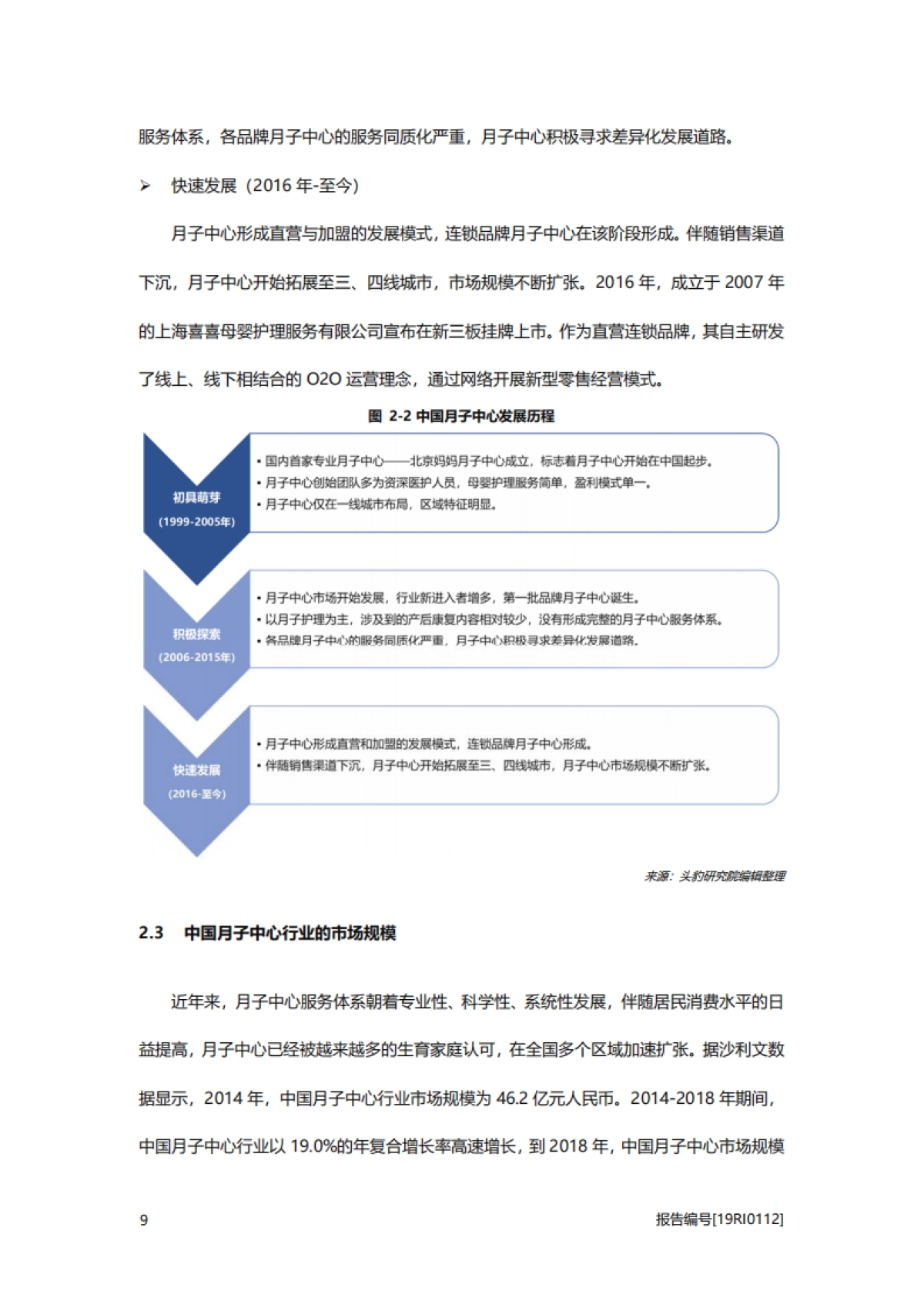 【头豹研究院】医疗行业：月子中心研究——政策利好，居民收入增加，月子中心前景良好_第9页