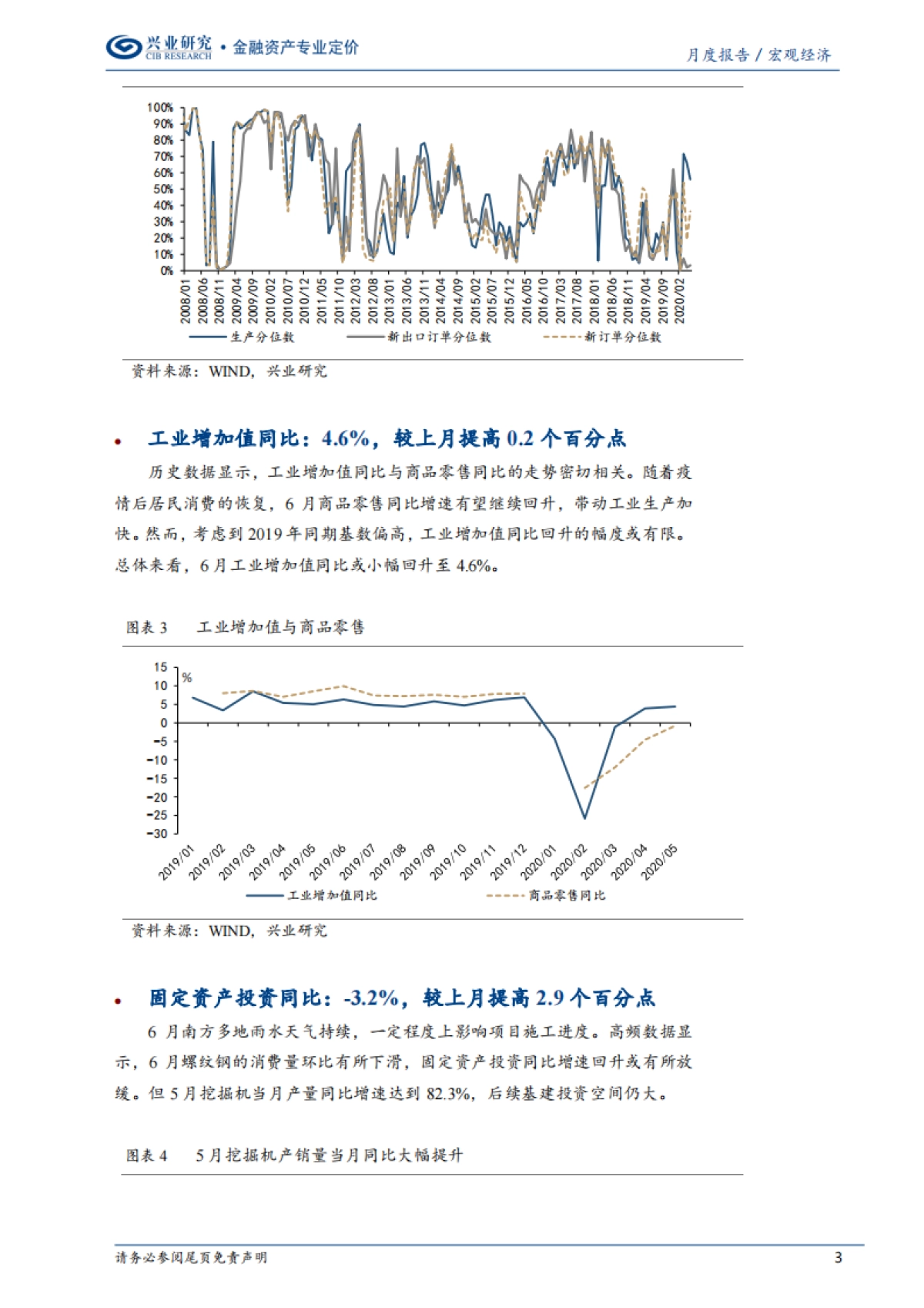 6月宏观经济指标预测与7月政策前瞻：复苏速度放缓_第3页