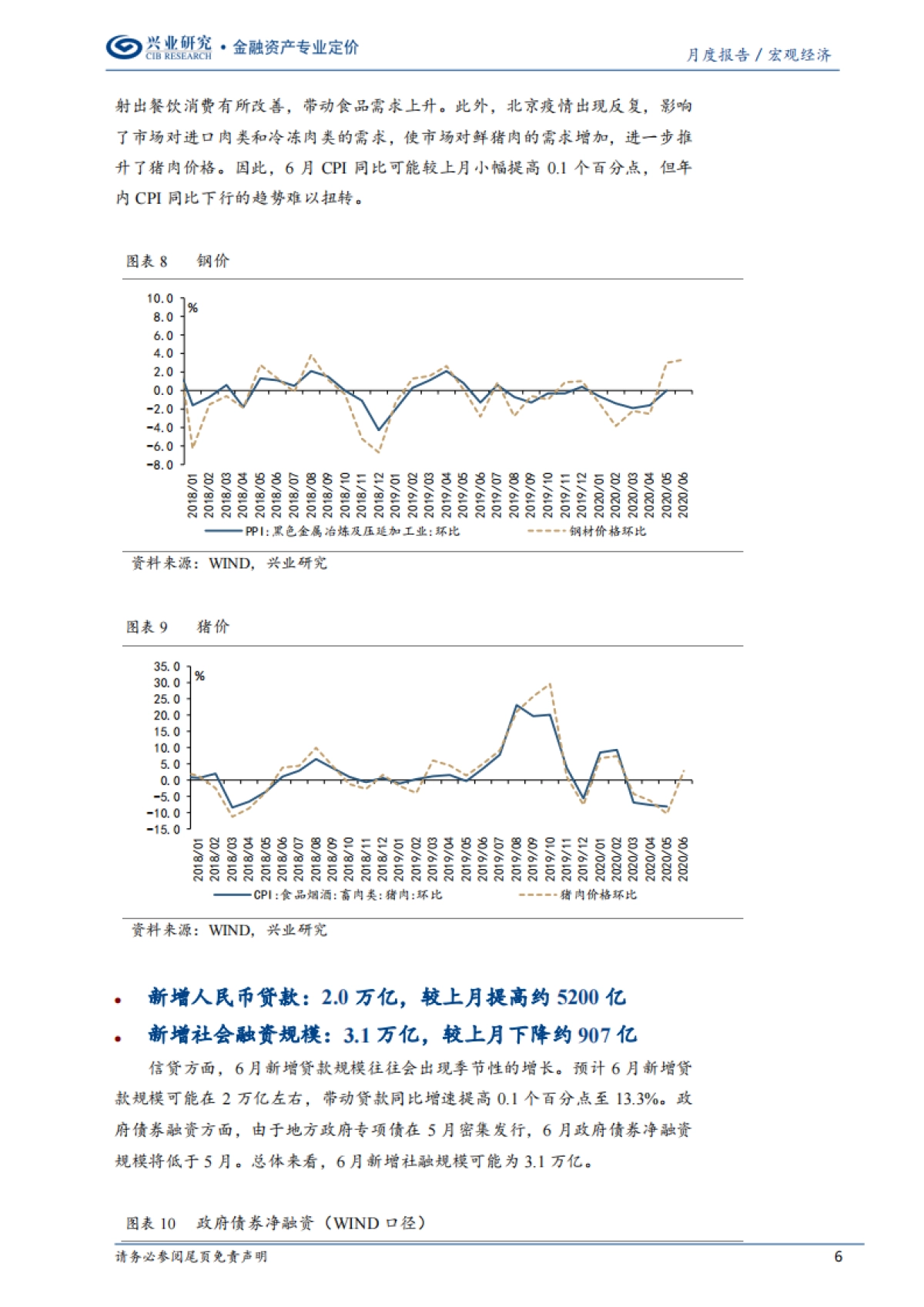 6月宏观经济指标预测与7月政策前瞻：复苏速度放缓_第6页