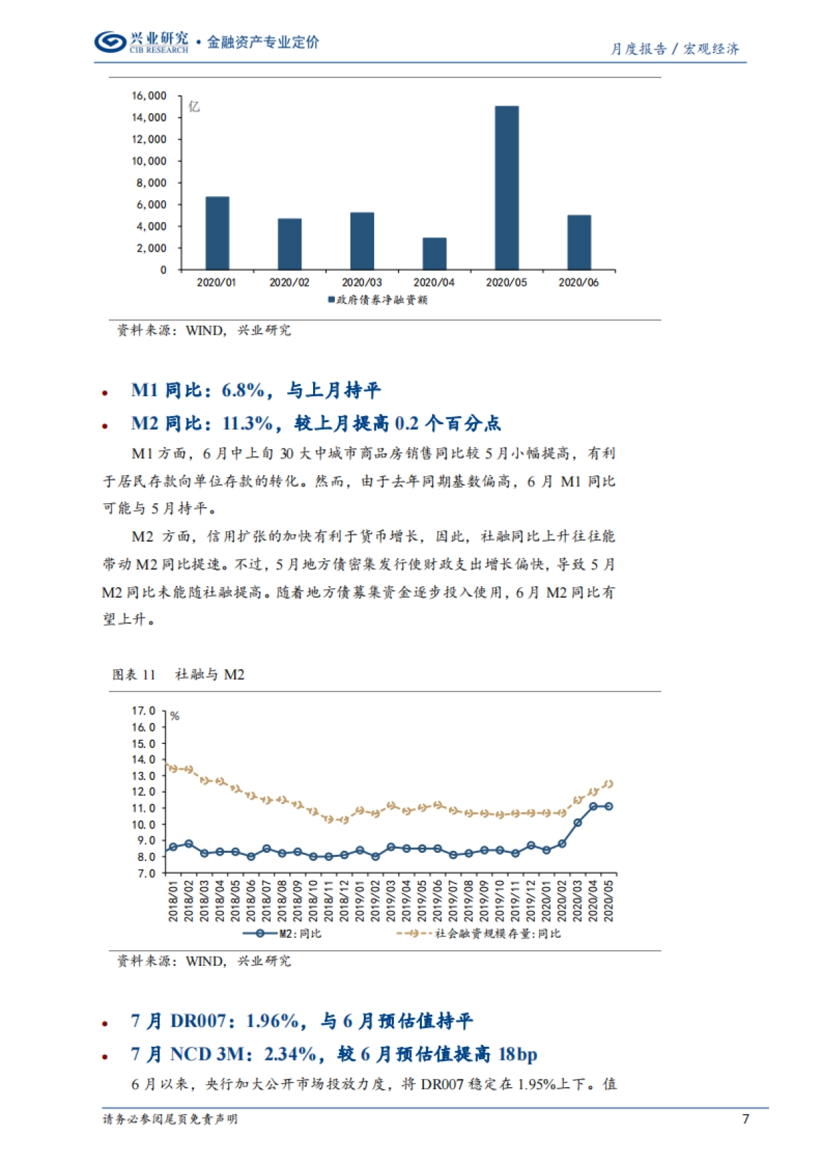 6月宏观经济指标预测与7月政策前瞻：复苏速度放缓_第7页
