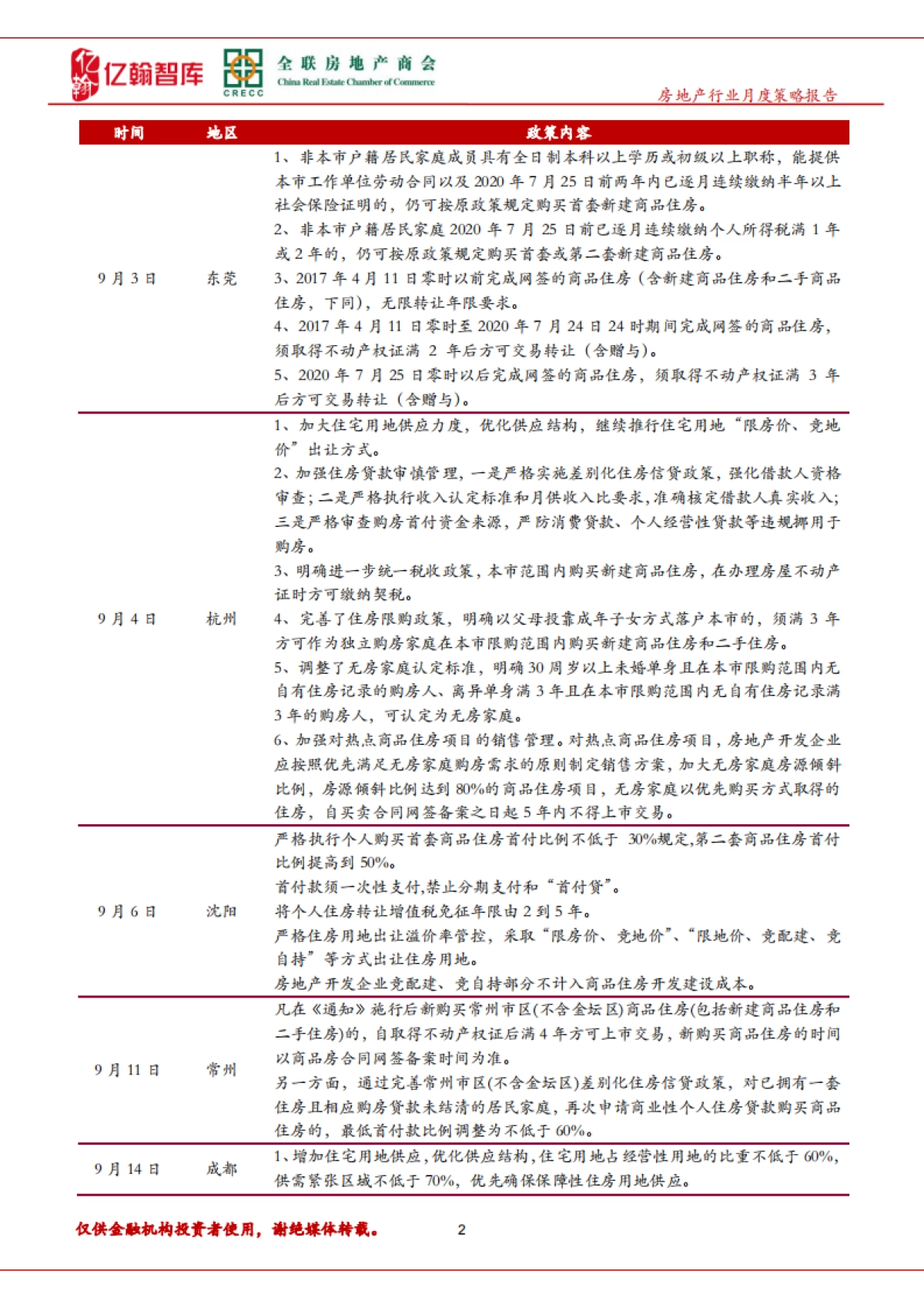 9月房地产行业月报（第27期）：多地出台调控政策，金九悄然来临，但成色稍显不足_第5页