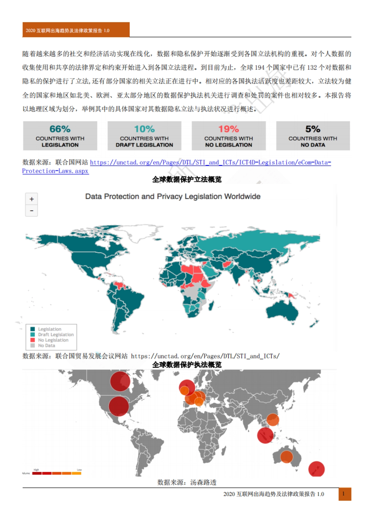 2020互联网出海趋势及法律政策报告_第9页