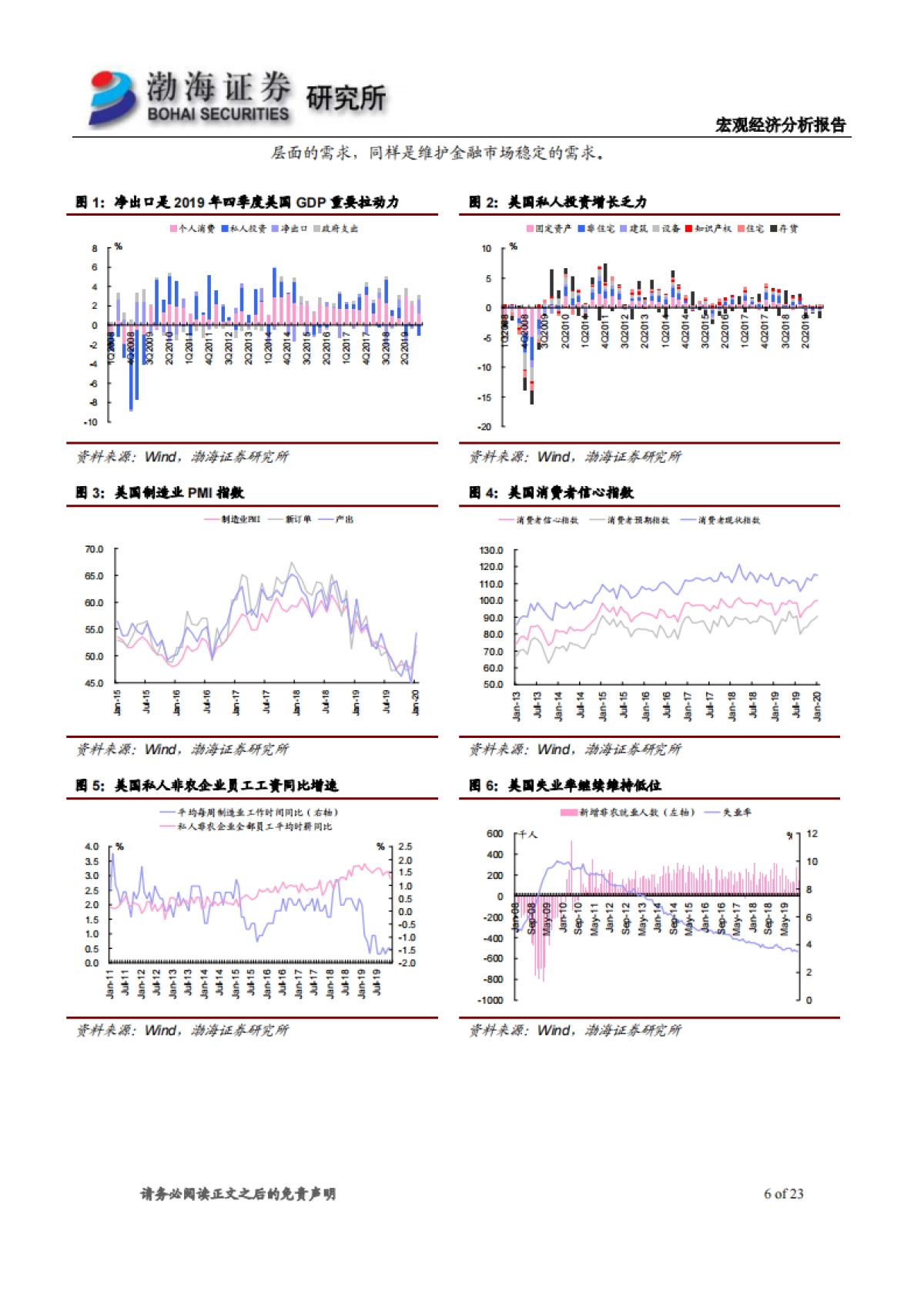 2020年2月宏观经济报告：疫情产生短期冲击 政策补位加力实施_第6页
