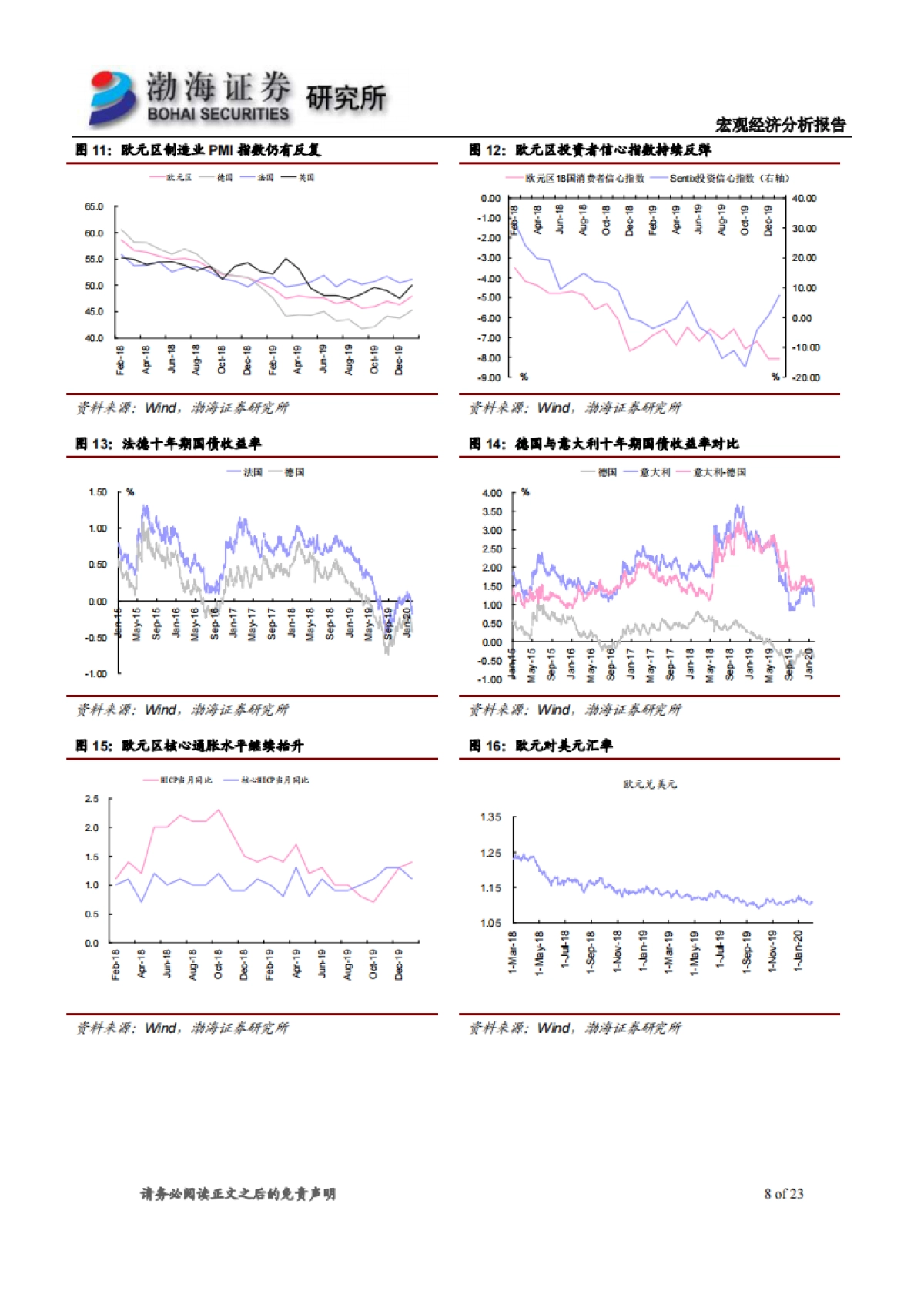 2020年2月宏观经济报告：疫情产生短期冲击 政策补位加力实施_第8页