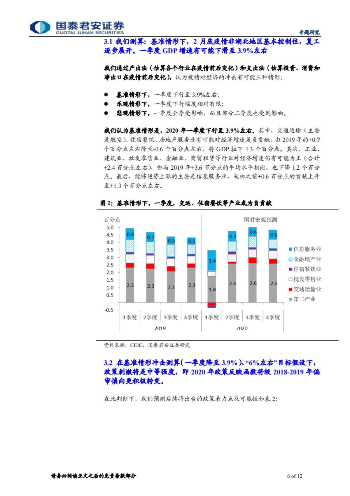 2020年突发风险系列(七)—政治局会议的信号:哪些超出预期政策值得期待?-国泰君安_第6页