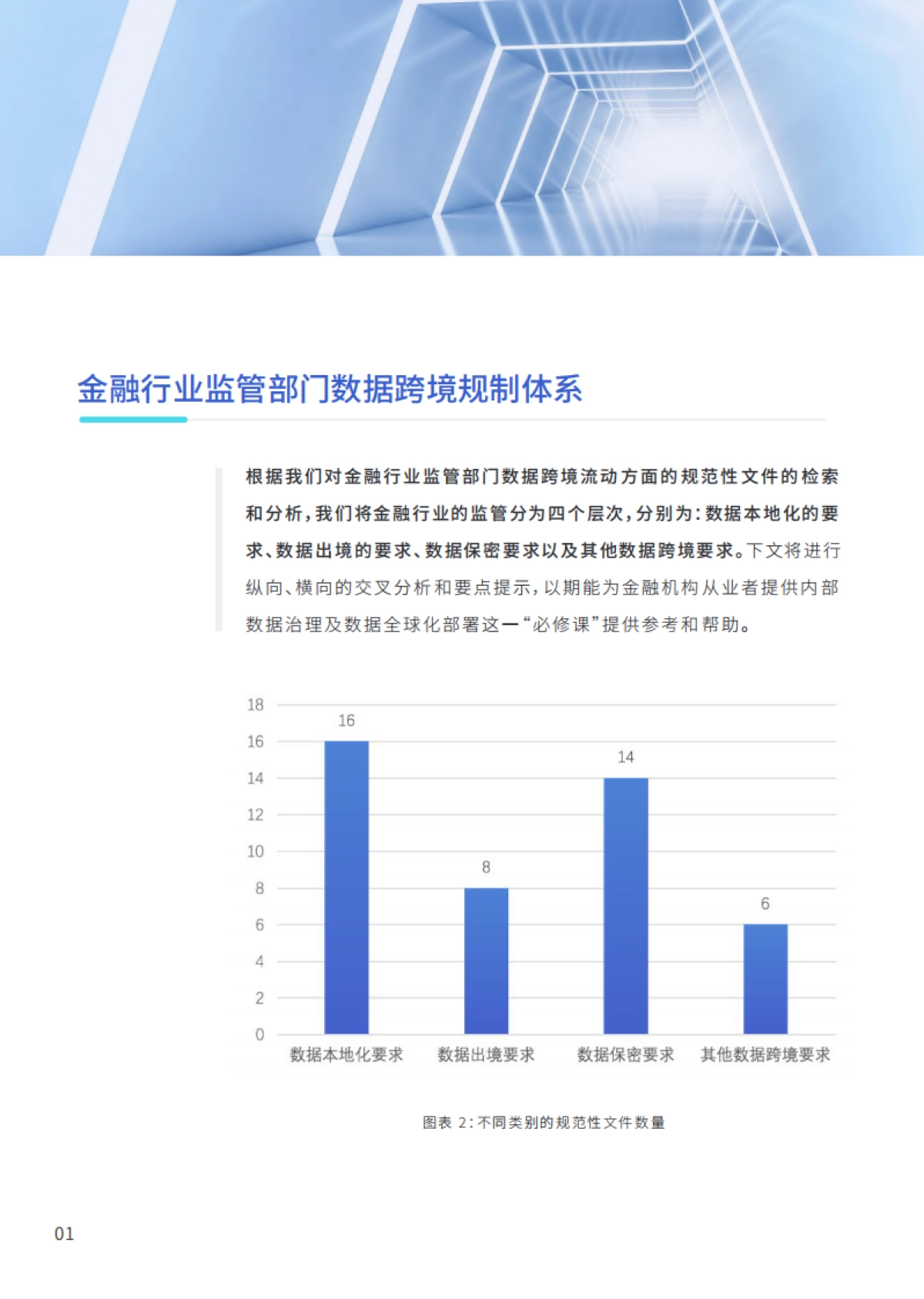 2020中国金融数据跨境流动监管政策报告_第4页