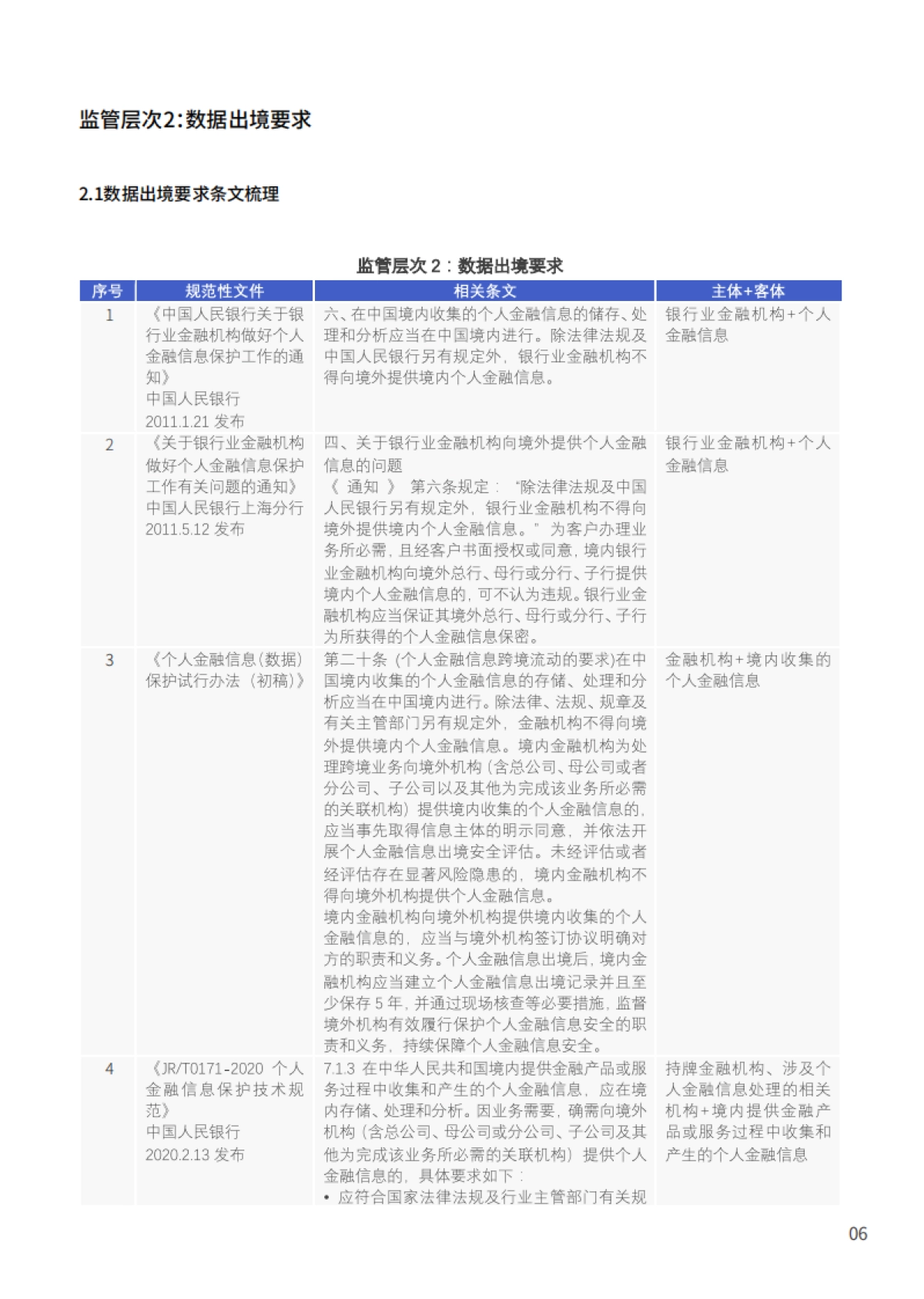 2020中国金融数据跨境流动监管政策报告_第9页
