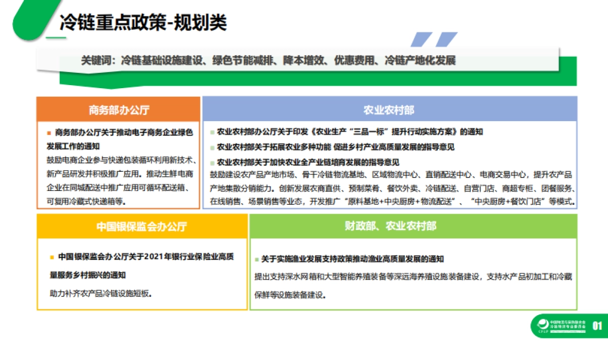 2021冷链物流政策盘点分析-中国物流与采购联合会冷链物流专业委员会研究中心-39页_第10页