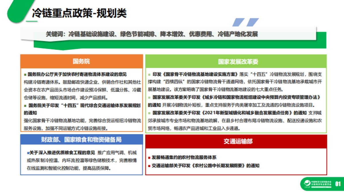 2021冷链物流政策盘点分析-中国物流与采购联合会冷链物流专业委员会研究中心-39页_第9页