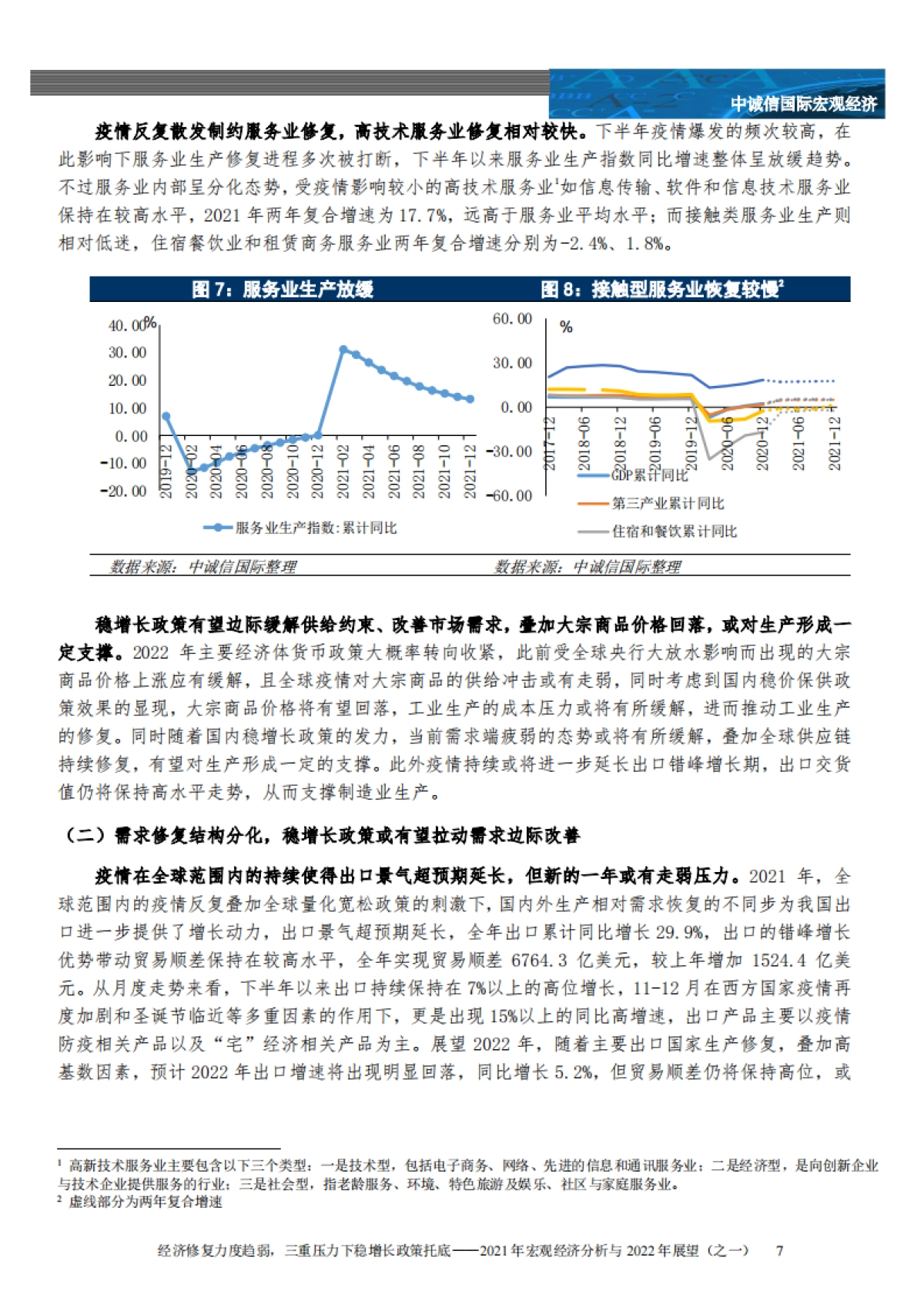 2021年宏观经济与政策分析及2022年展望（之一）：经济修复力度趋弱，三重压力下稳增长政策托底_第7页