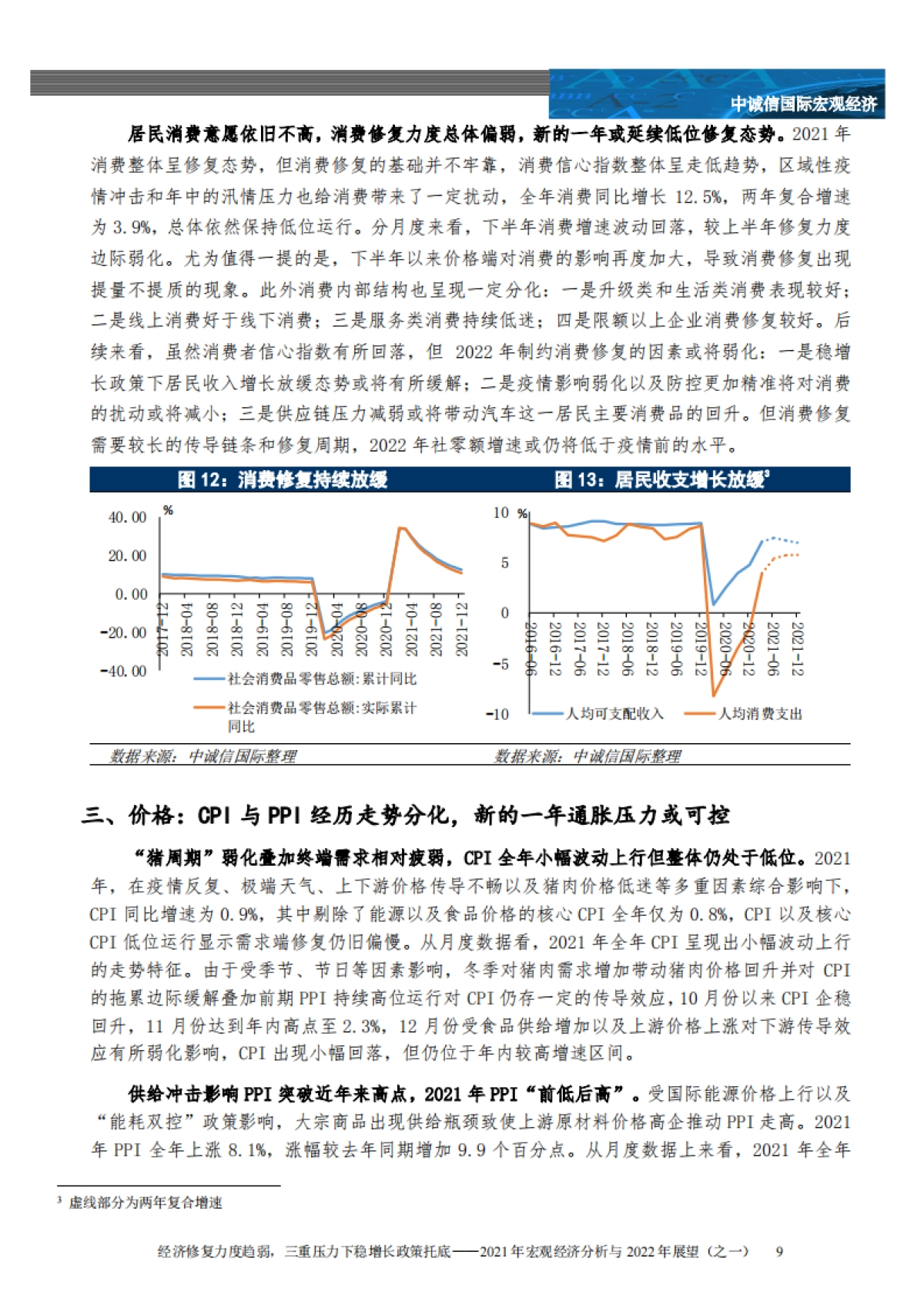 2021年宏观经济与政策分析及2022年展望（之一）：经济修复力度趋弱，三重压力下稳增长政策托底_第9页