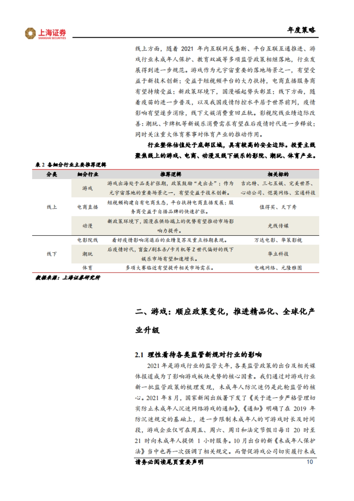 2022年传媒行业年度投资策略：顺应政策导向，数实融合发展-上海证券-42页_第10页