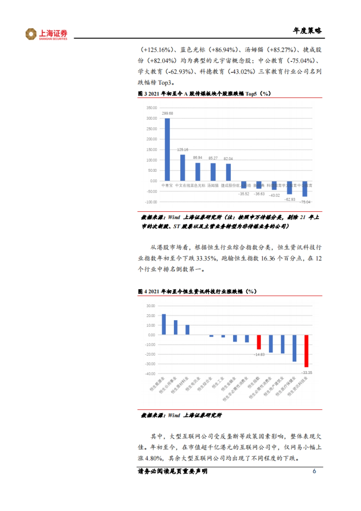 2022年传媒行业年度投资策略：顺应政策导向，数实融合发展-上海证券-42页_第6页