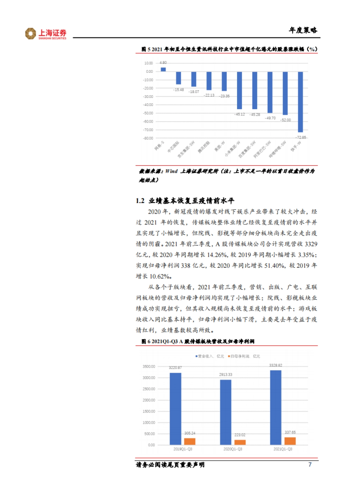 2022年传媒行业年度投资策略：顺应政策导向，数实融合发展-上海证券-42页_第7页