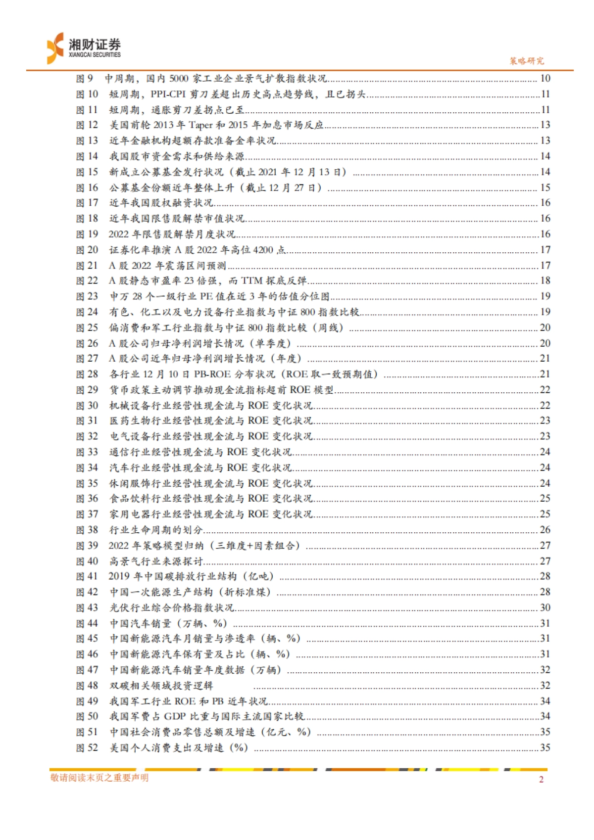 2022年度策略报告：稳增长，宽政策，看景气消费和金融_第3页