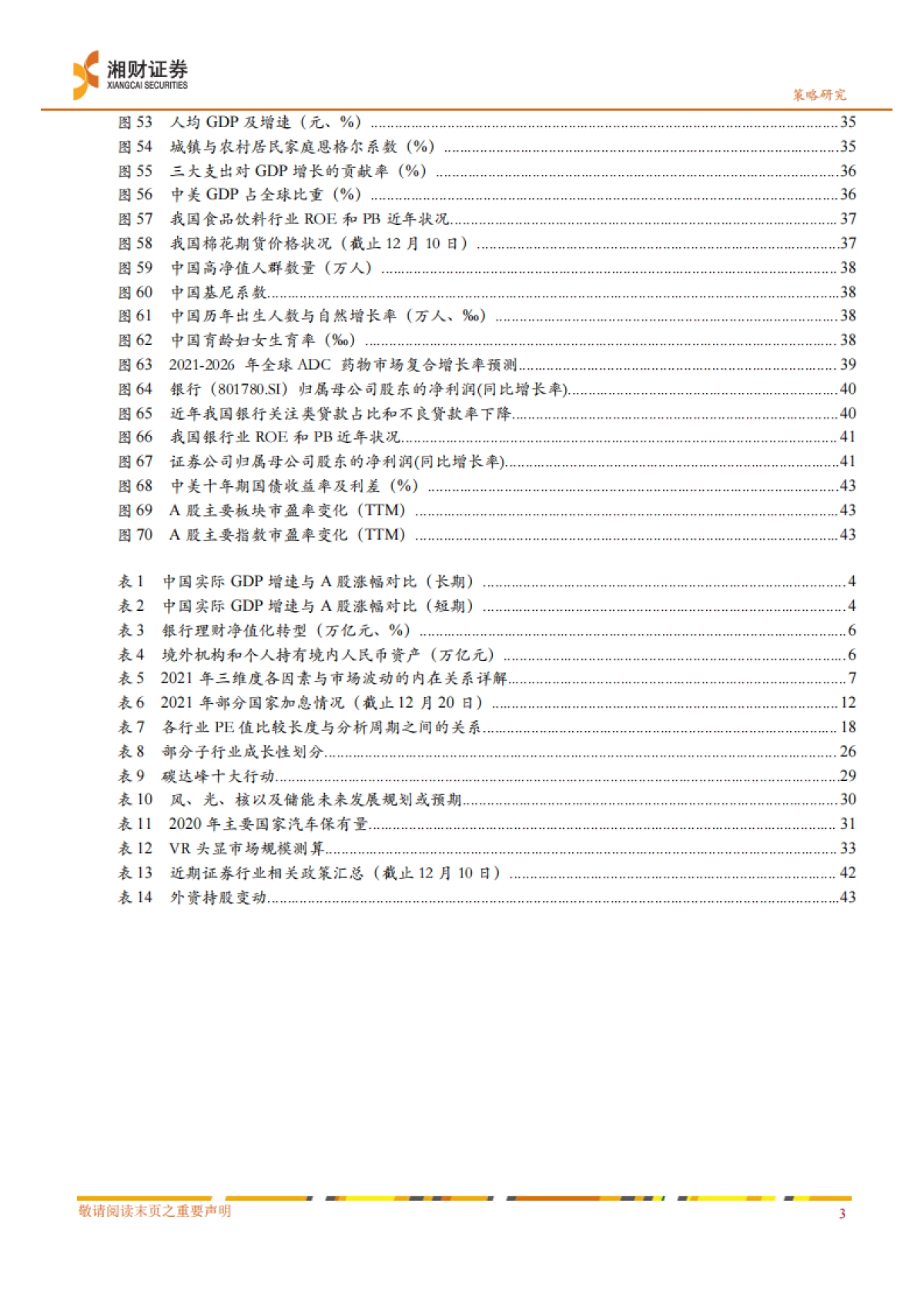 2022年度策略报告：稳增长，宽政策，看景气消费和金融_第4页