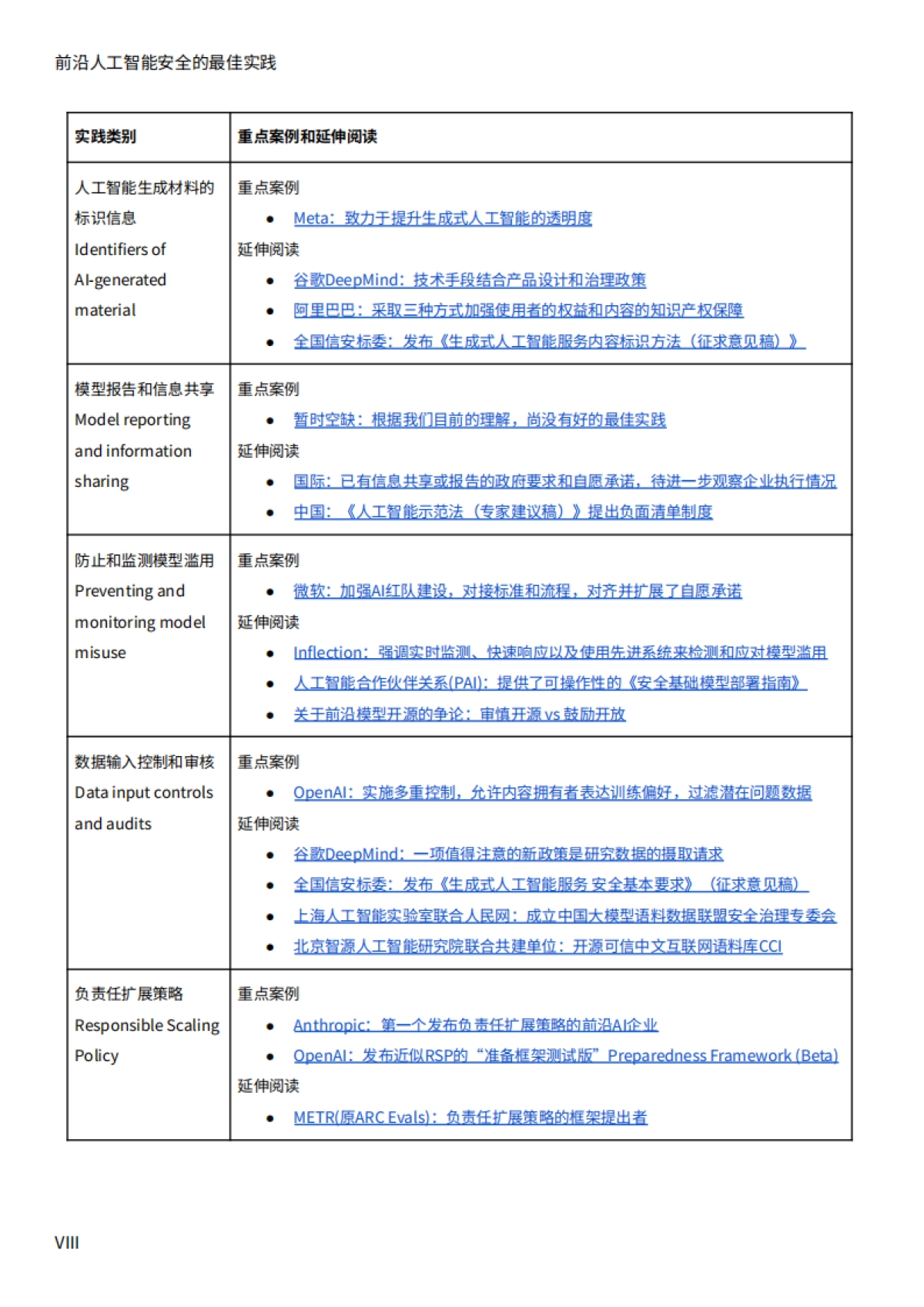 安远AI：2024前沿人工智能安全的最佳实践-面向中国机构的研发实践案例与政策制定指南_第9页