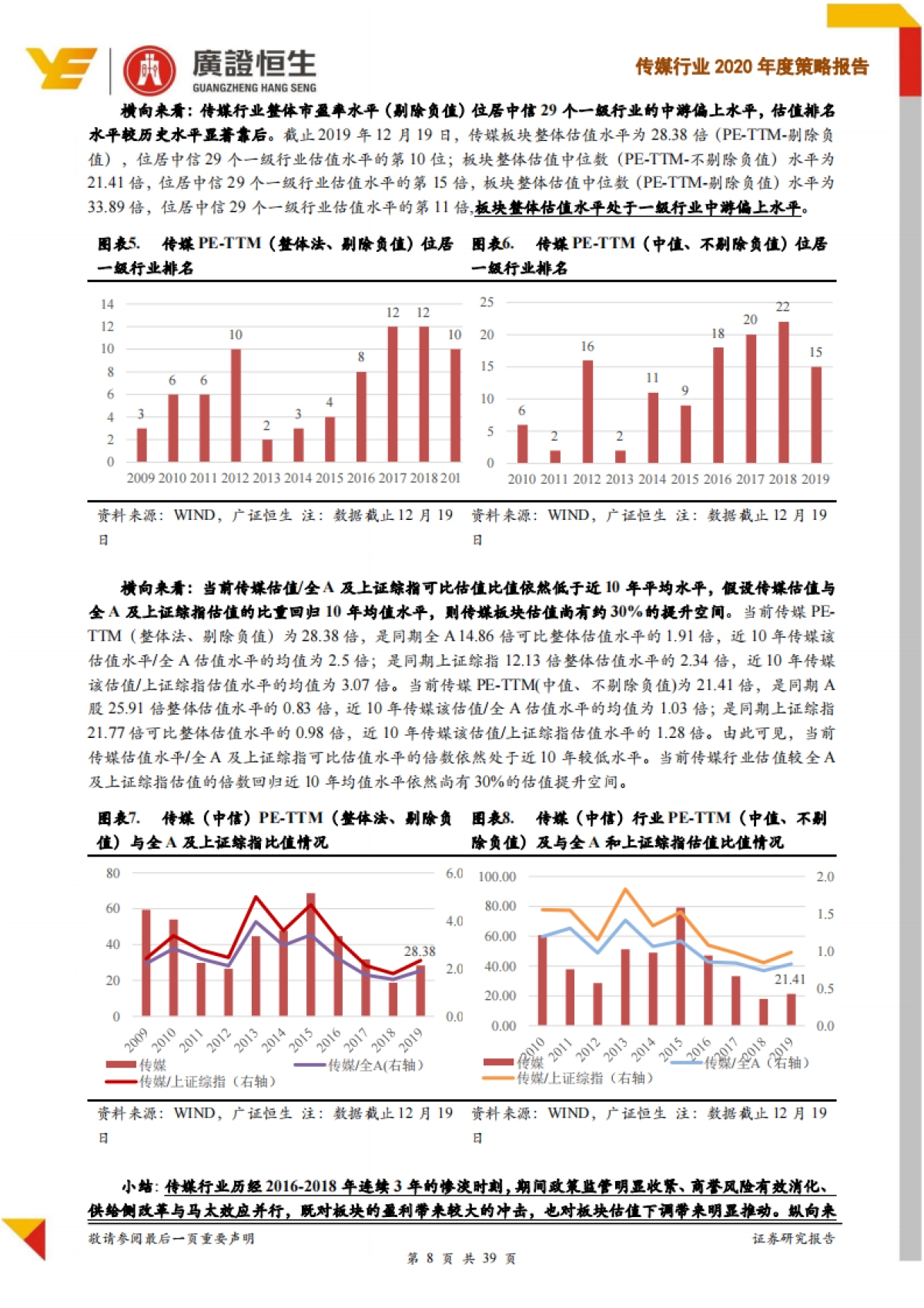 传媒行业2020年度策略报告：基本面边际改善，政策端与技术端趋势双提估值与业绩-广证恒生证券研究所_第8页