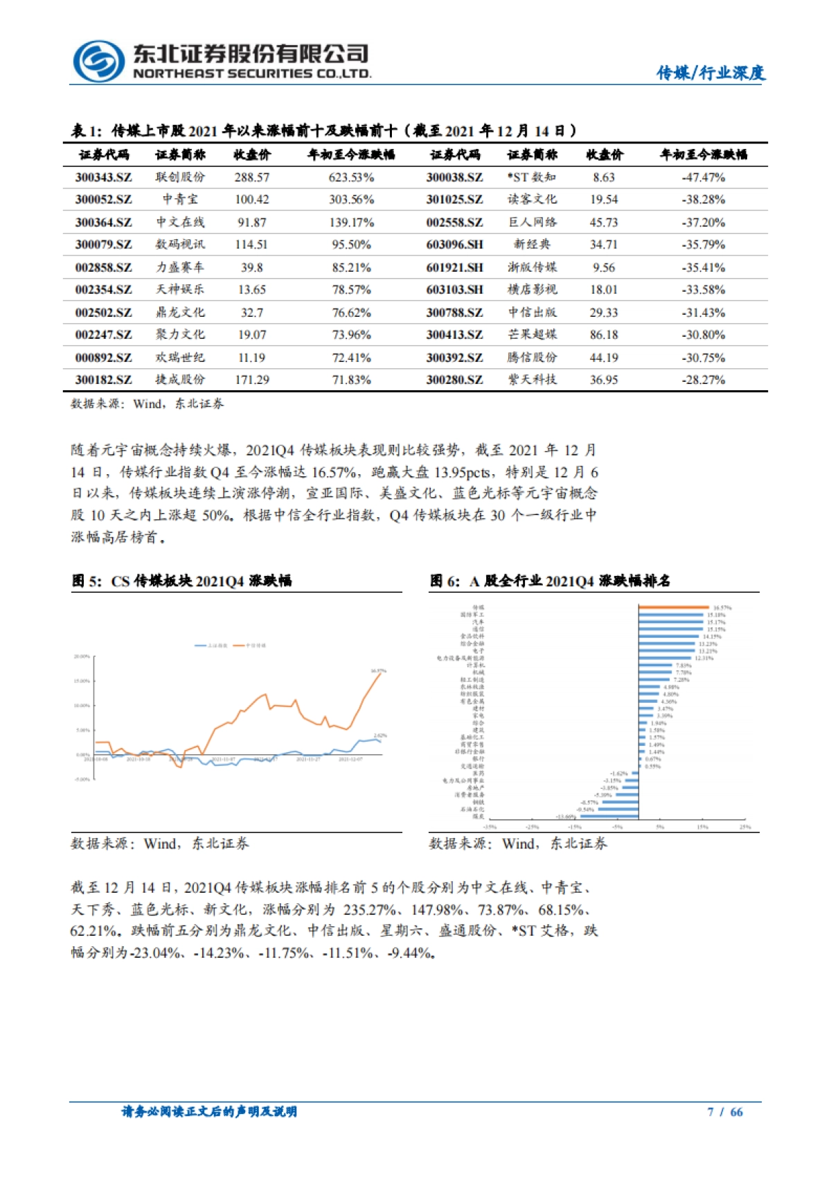 传媒行业年度策略：两个关键词_政策、元宇宙_第7页