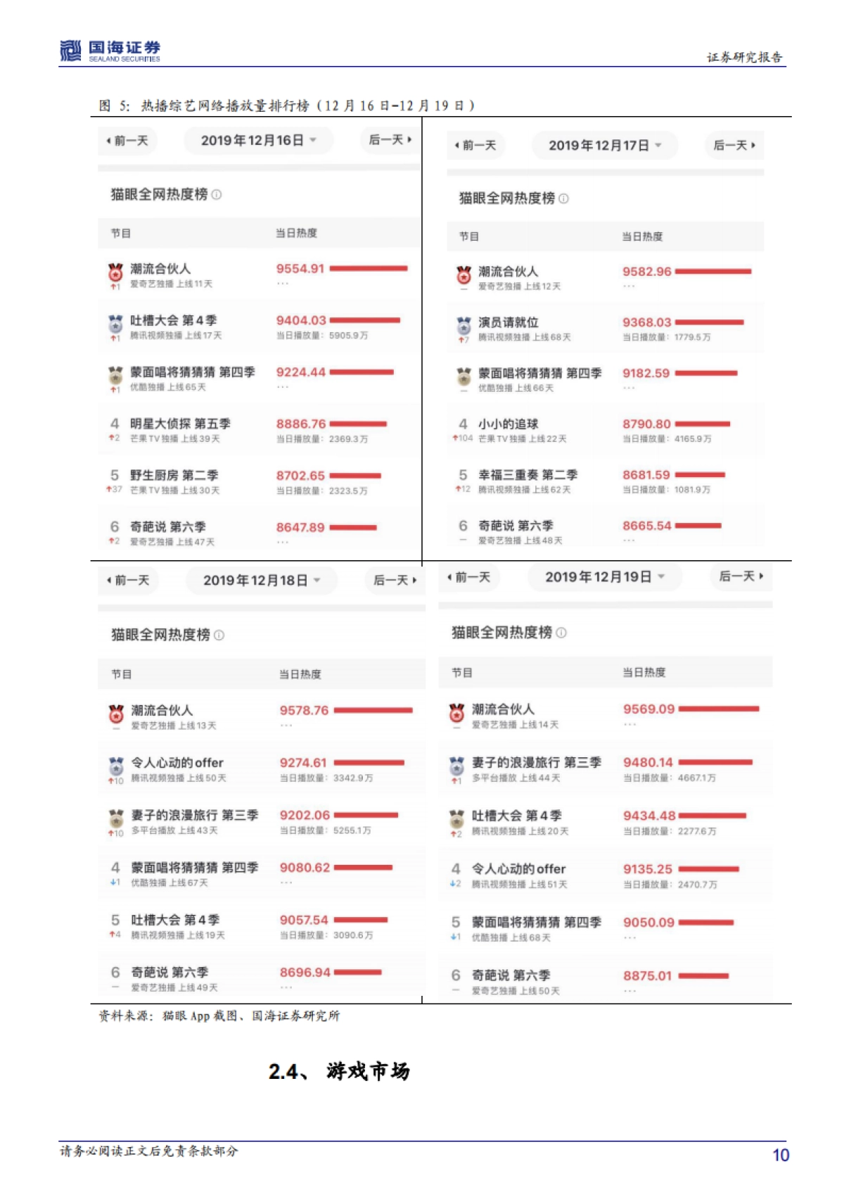 传媒行业周报：外部政策护航行业健康发展 持续推荐院线及优质内容企业_第10页