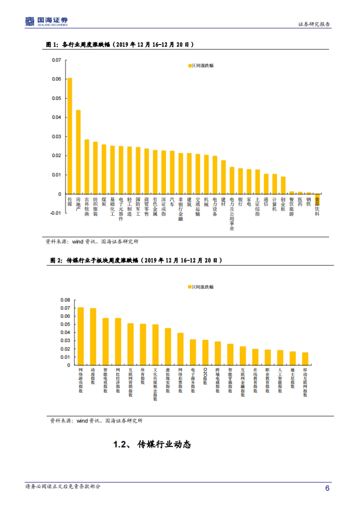 传媒行业周报：外部政策护航行业健康发展 持续推荐院线及优质内容企业_第6页