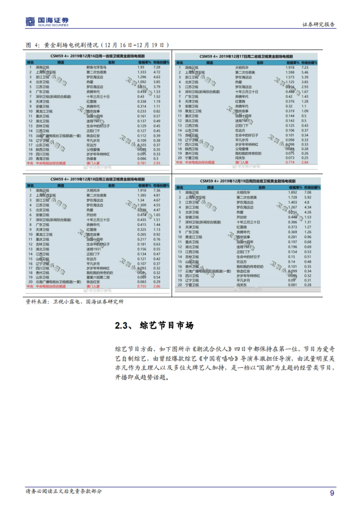 传媒行业周报：外部政策护航行业健康发展 持续推荐院线及优质内容企业_第9页