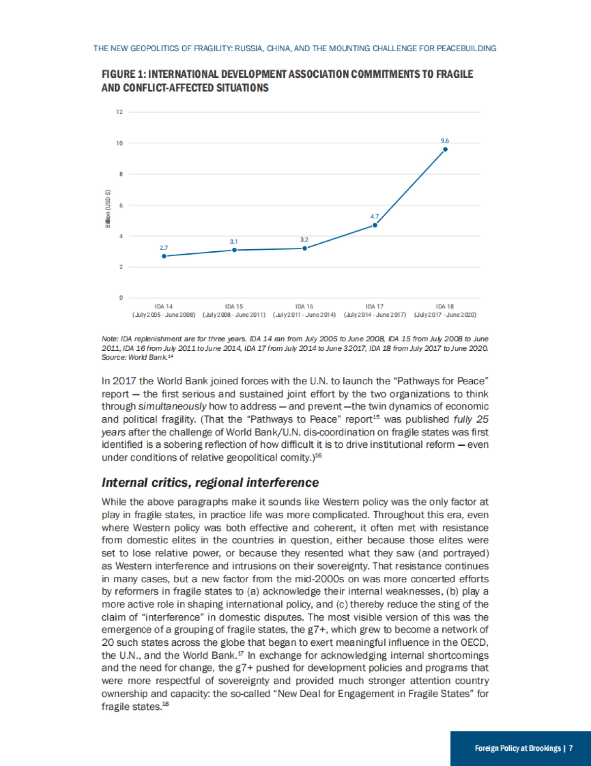 脆弱的新地缘政治：俄罗斯、中国和日益严峻的对和平建设的挑战（英）-布鲁金斯学会-39页_第8页