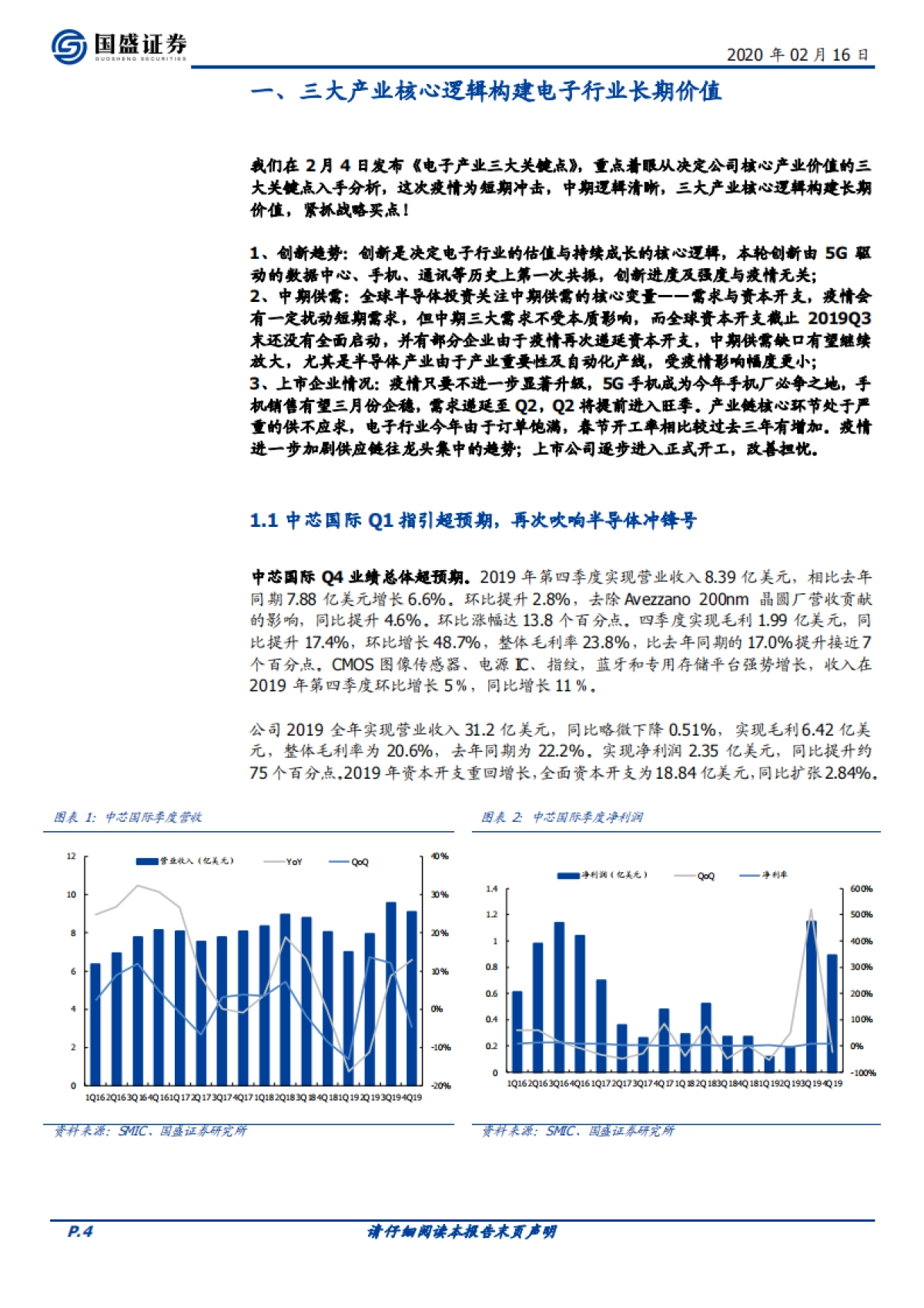 电子行业周报：政策创新齐飞，电子全面看好_第4页