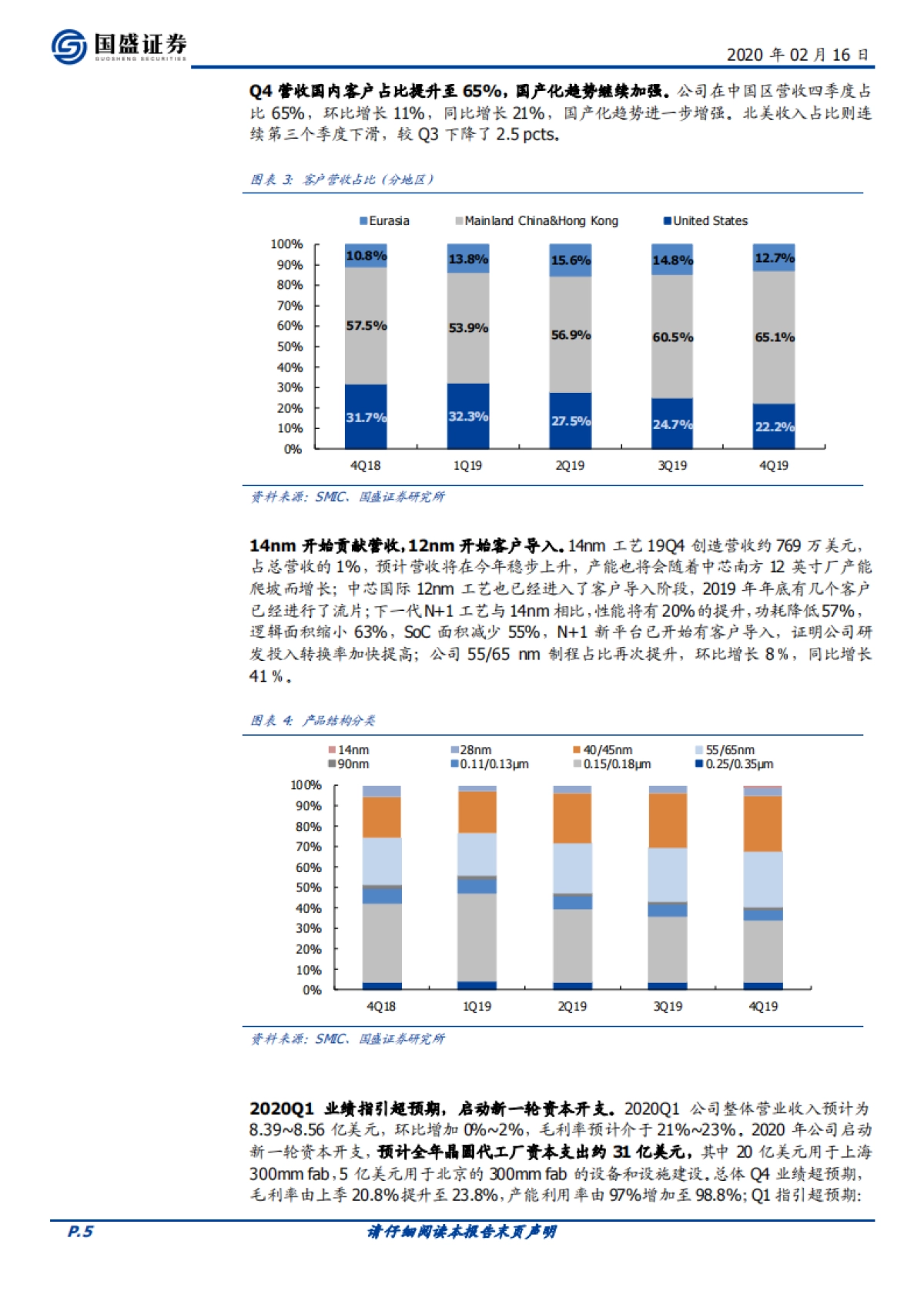 电子行业周报：政策创新齐飞，电子全面看好_第5页